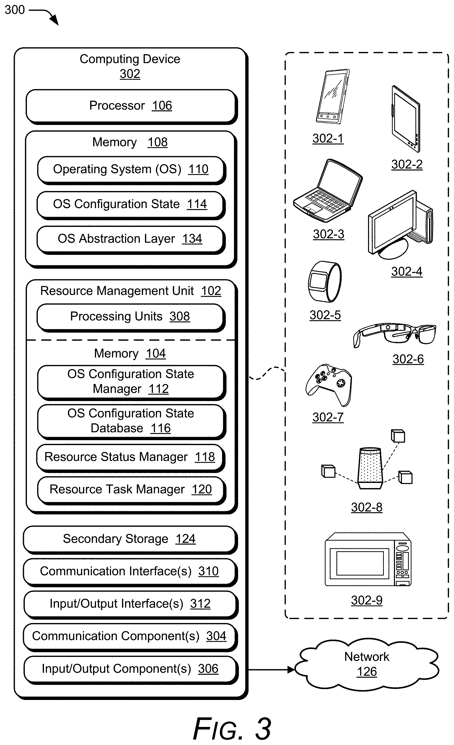 Patent US11782761 Figure 3 – Resource management unit for capturing operating system configuration states and offloading tasks