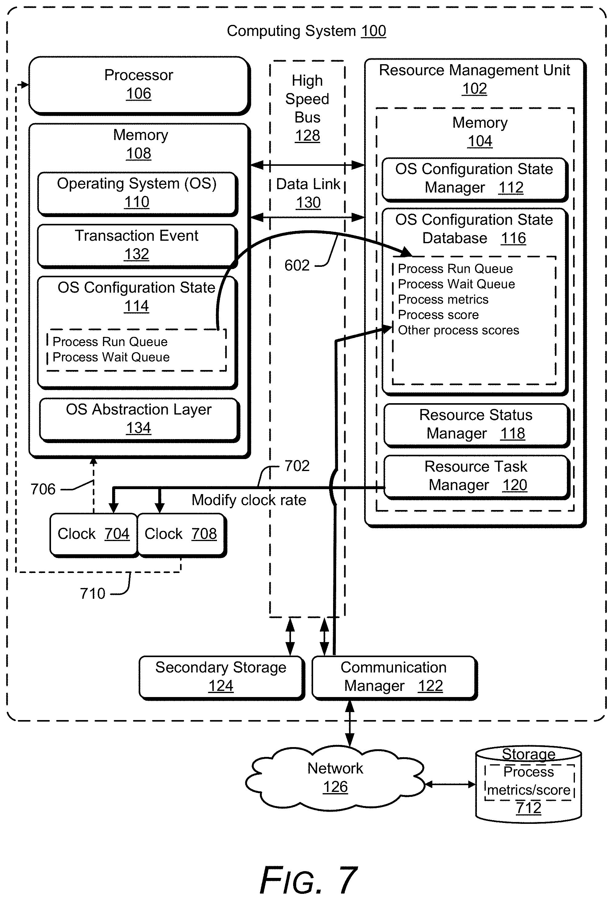 Patent US11782761 Figure 7 – Resource management unit for capturing operating system configuration states and offloading tasks