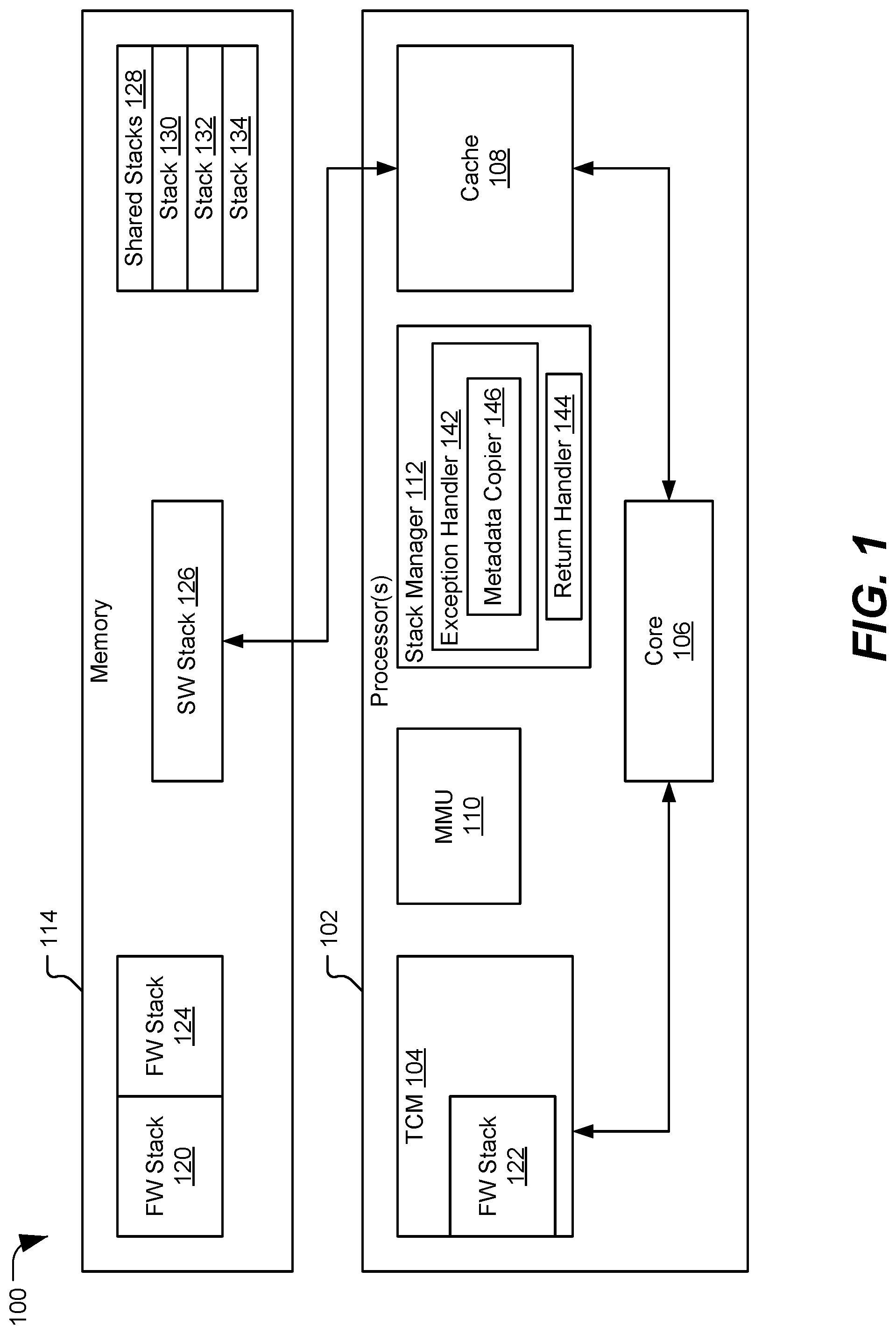 Patent US11782762 Figure 1 – Stack management