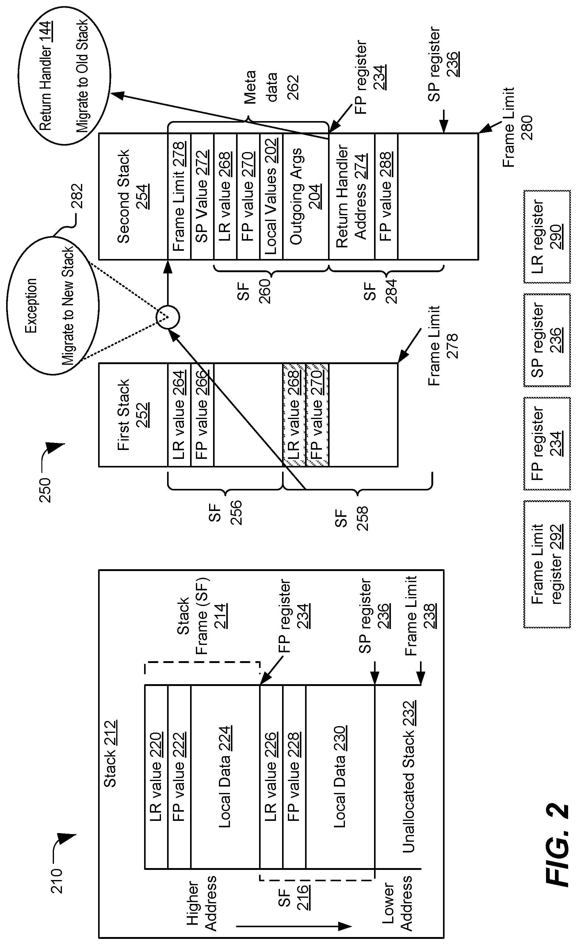Patent US11782762 Figure 2 – Stack management