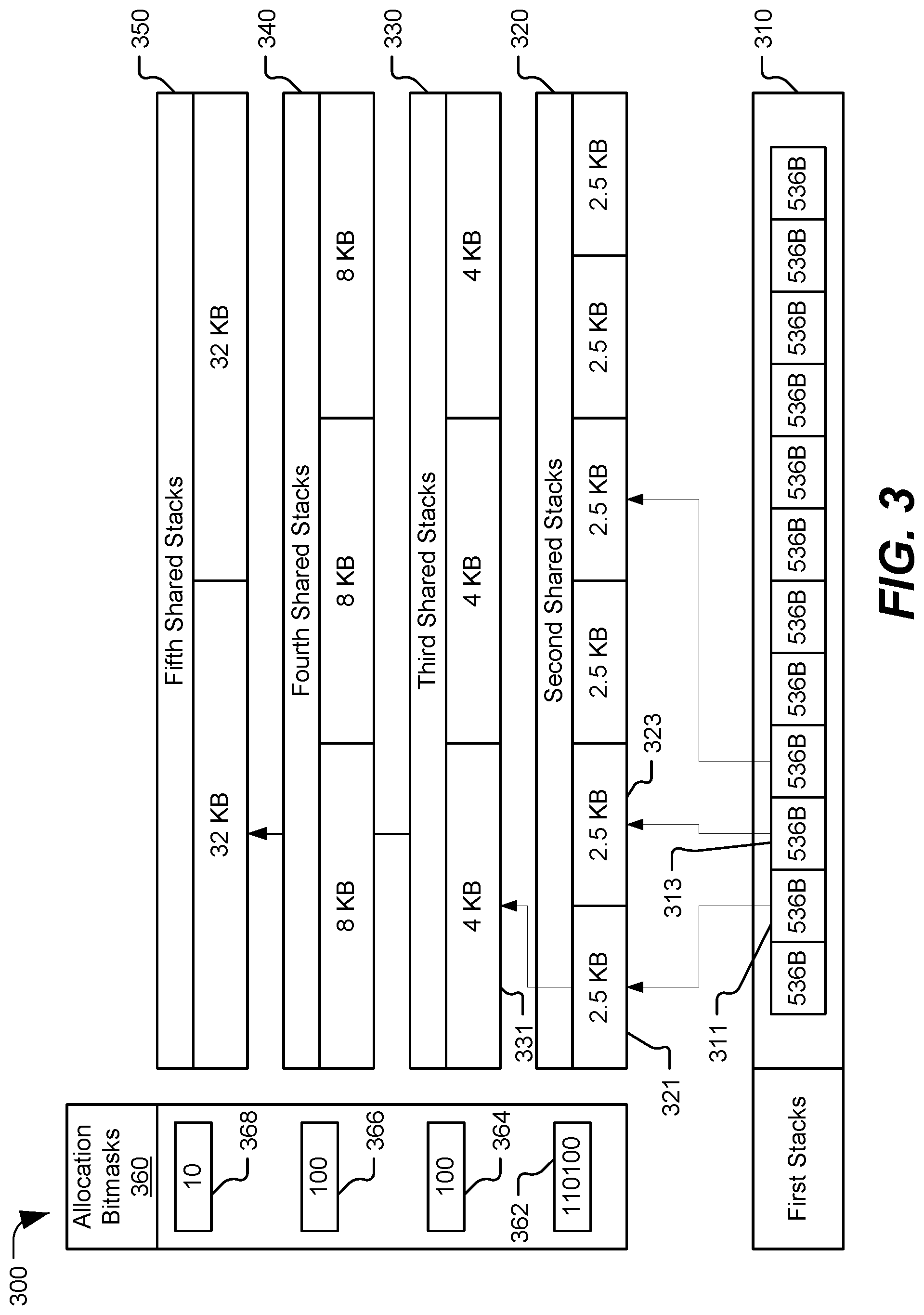 Patent US11782762 Figure 3 – Stack management