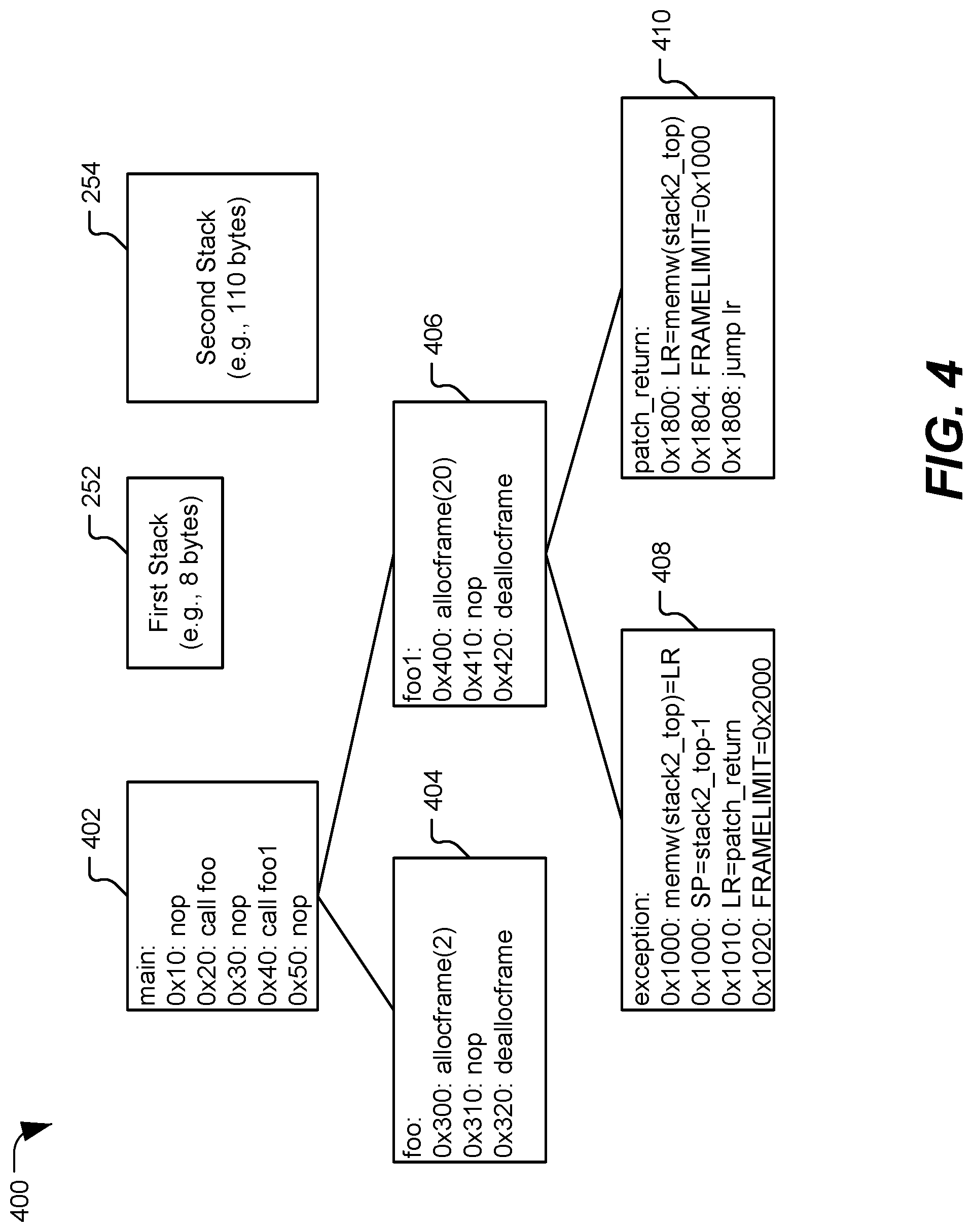 Patent US11782762 Figure 4 – Stack management