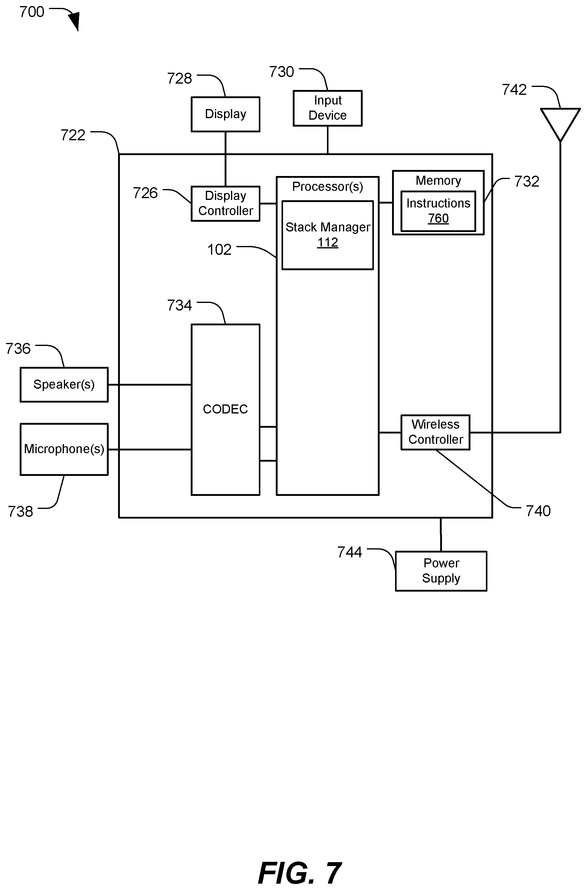 Patent US11782762 Figure 7 – Stack management