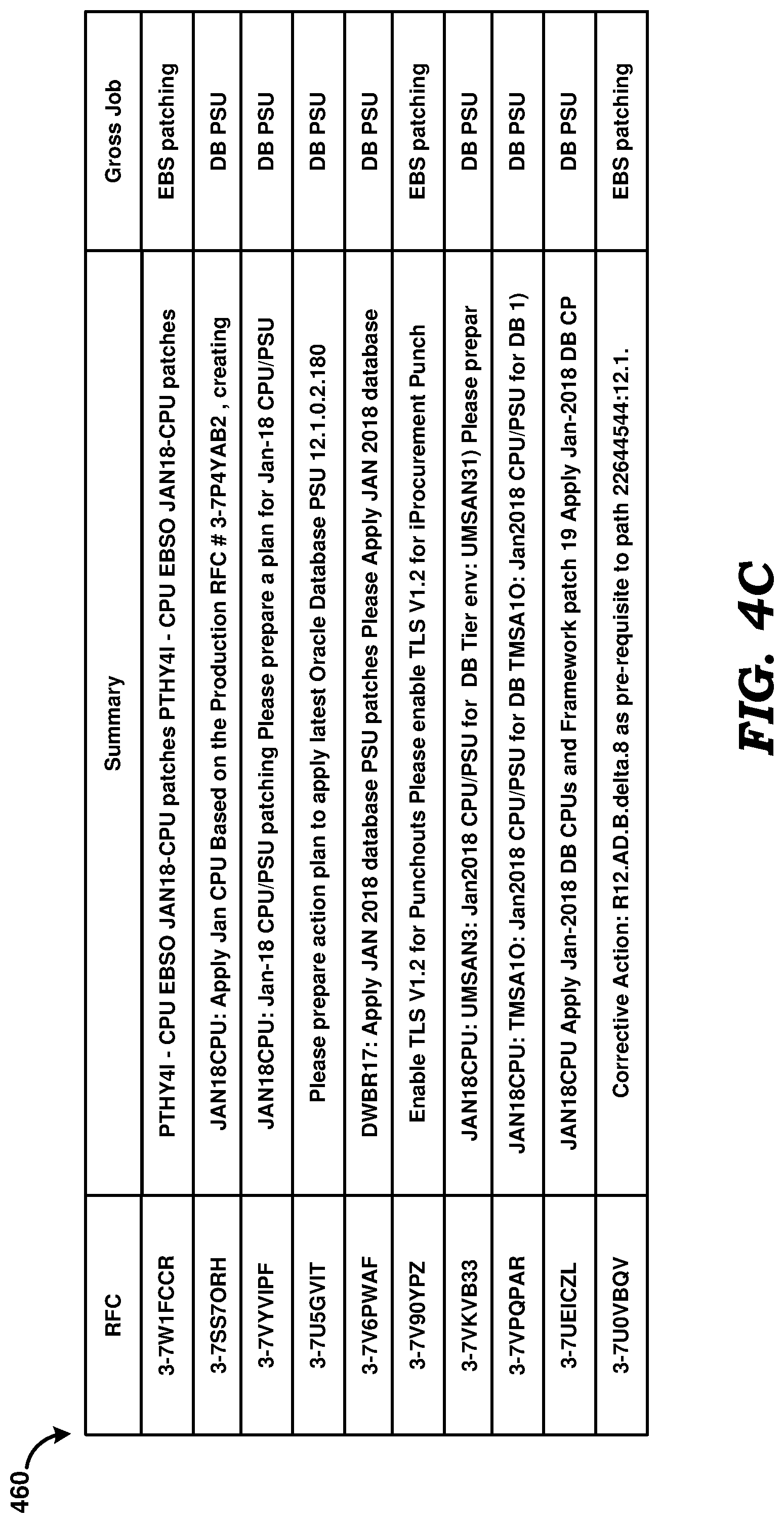 Patent US11782763 Figure 6 – Resolution of tickets in a multi-tenant environment