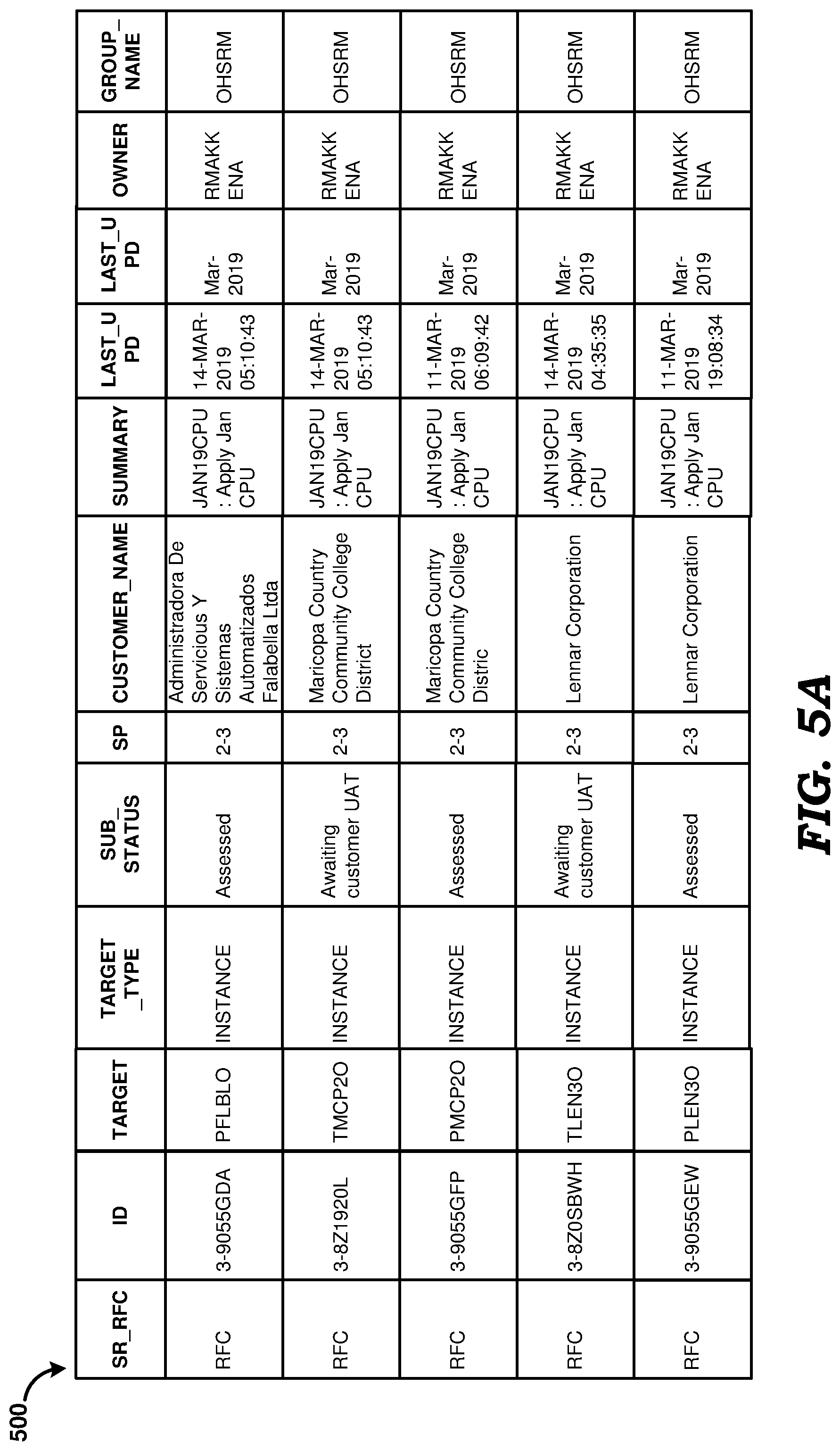 Patent US11782763 Figure 8 – Resolution of tickets in a multi-tenant environment