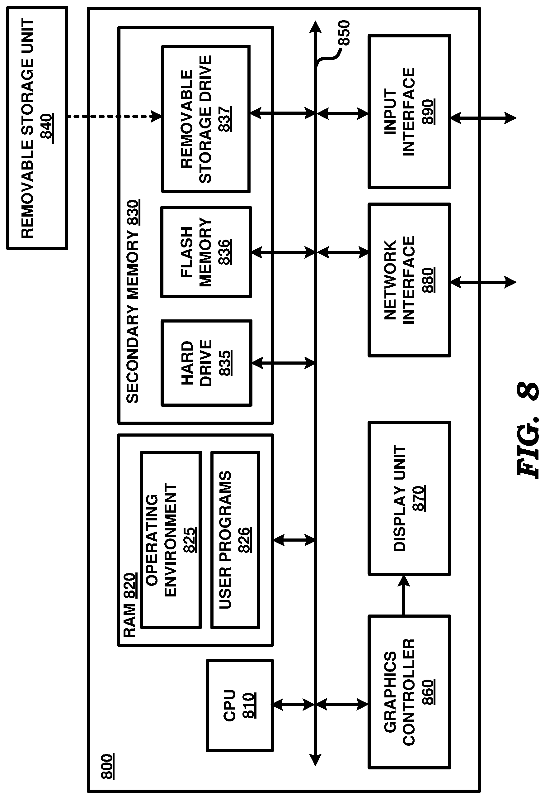 Patent US11782763 Figure 16 – Resolution of tickets in a multi-tenant environment