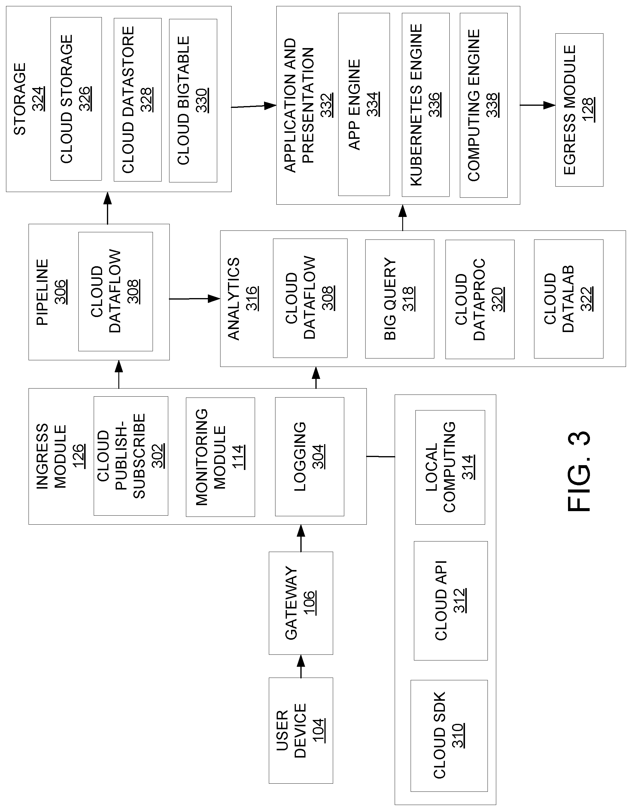 Patent US11782764 Figure 3 – Differentiated workload telemetry