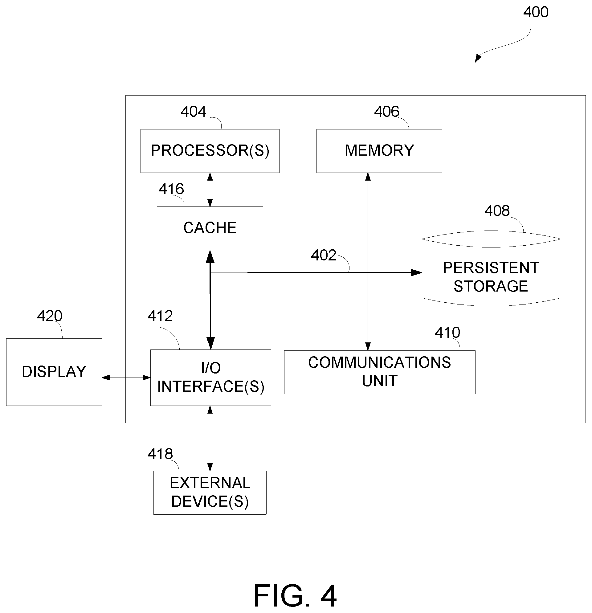 Patent US11782764 Figure 4 – Differentiated workload telemetry