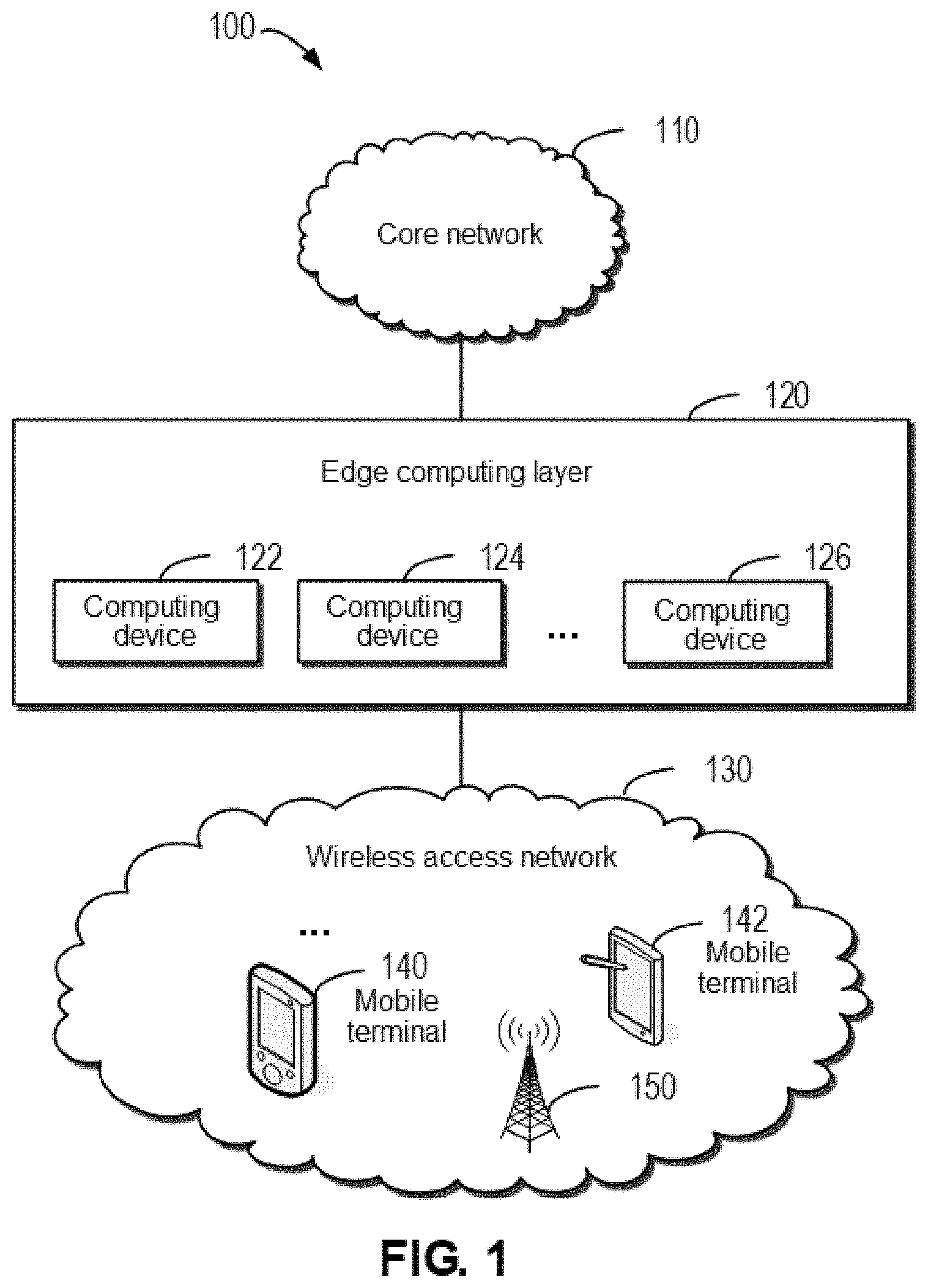 Patent US11782765 Figure 1 – Method, device, and program product for managing computing system