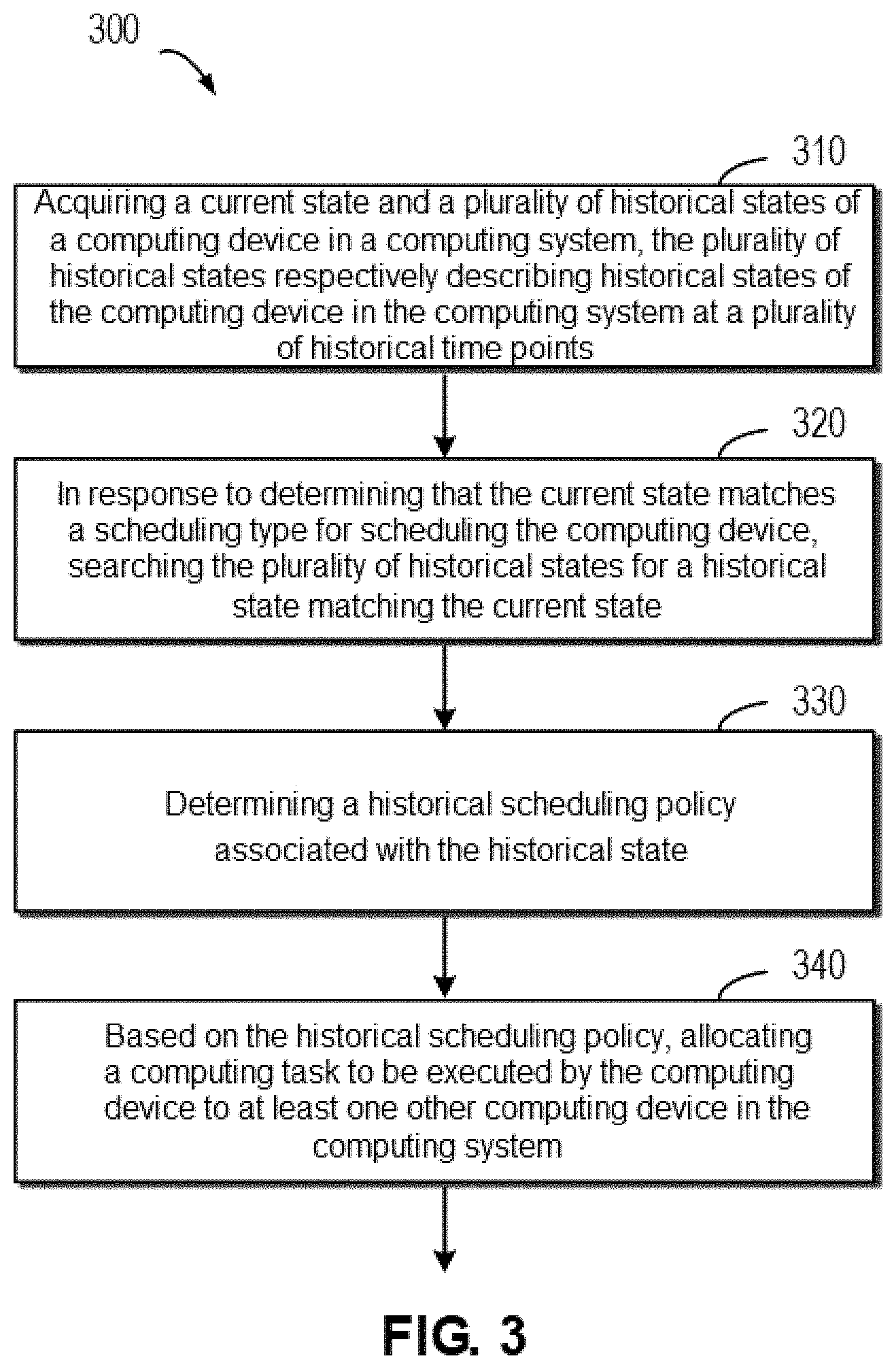 Patent US11782765 Figure 3 – Method, device, and program product for managing computing system