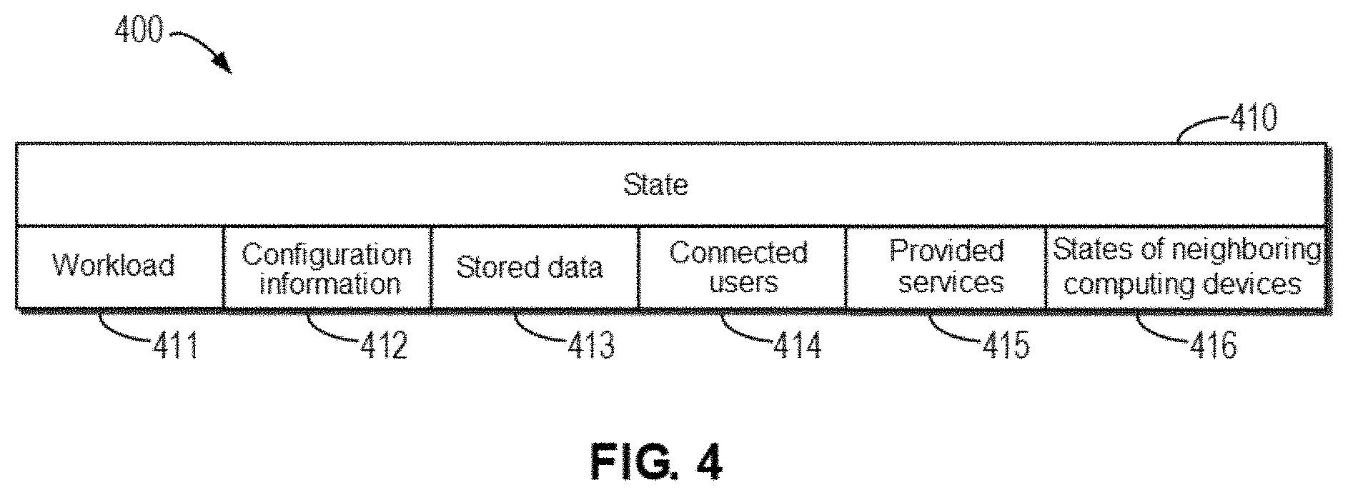 Patent US11782765 Figure 4 – Method, device, and program product for managing computing system