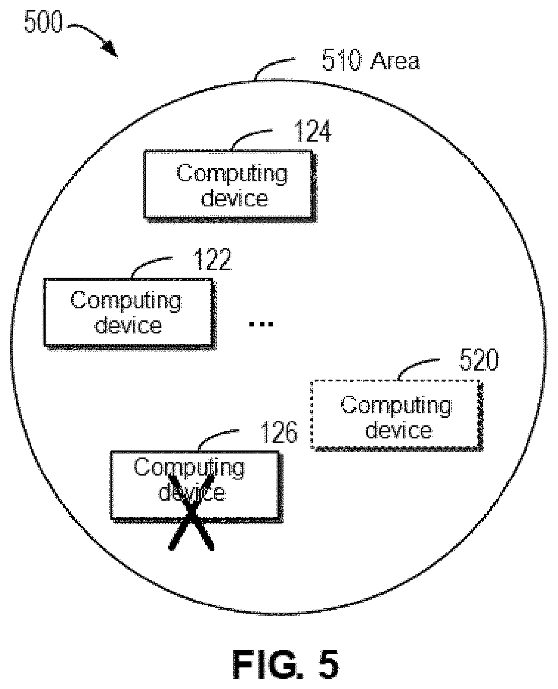 Patent US11782765 Figure 5 – Method, device, and program product for managing computing system