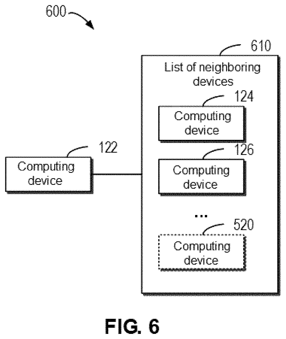 Patent US11782765 Figure 6 – Method, device, and program product for managing computing system