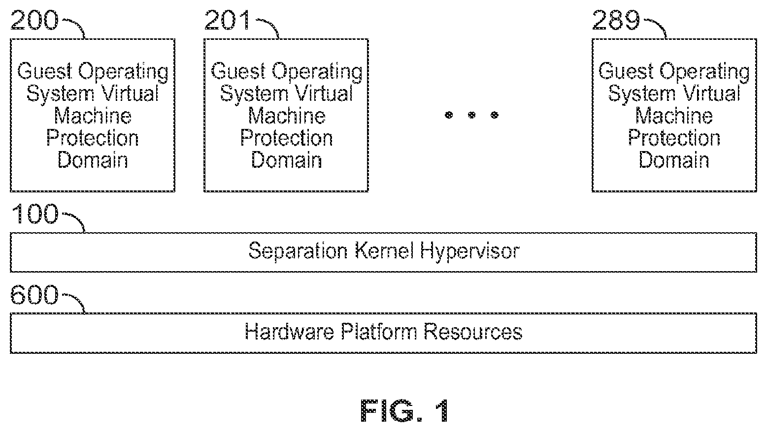 Patent US11782766 Figure 1 – Systems and methods involving features of hardware virtualization, hypervisor, APIs of interest, and/or other features