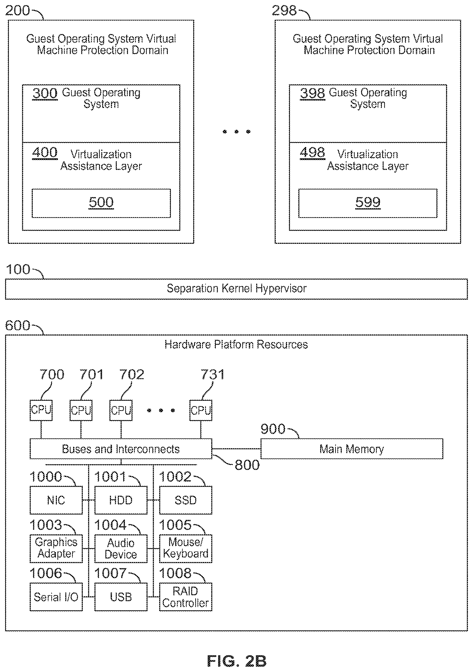Patent US11782766 Figure 3 – Systems and methods involving features of hardware virtualization, hypervisor, APIs of interest, and/or other features