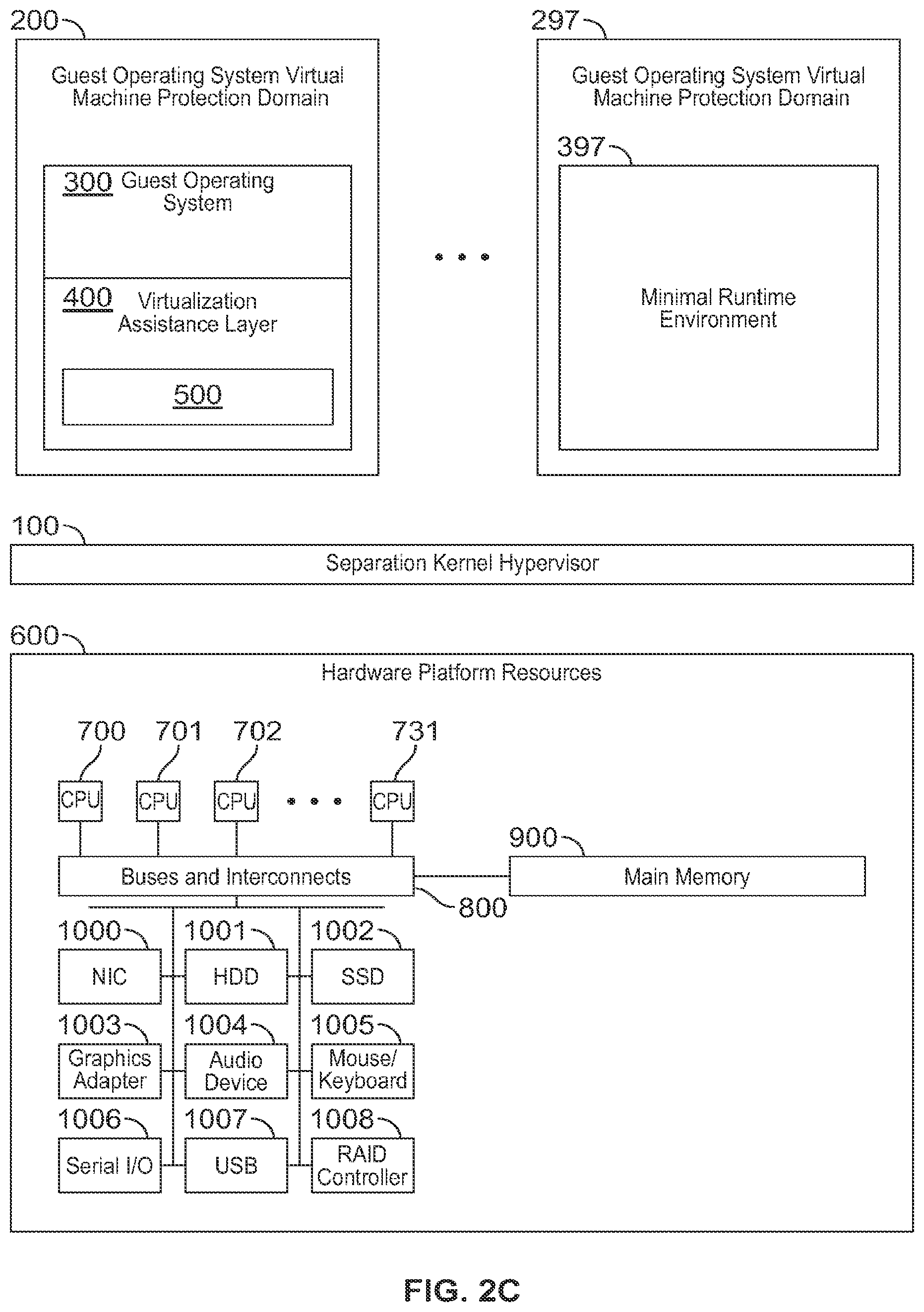 Patent US11782766 Figure 4 – Systems and methods involving features of hardware virtualization, hypervisor, APIs of interest, and/or other features
