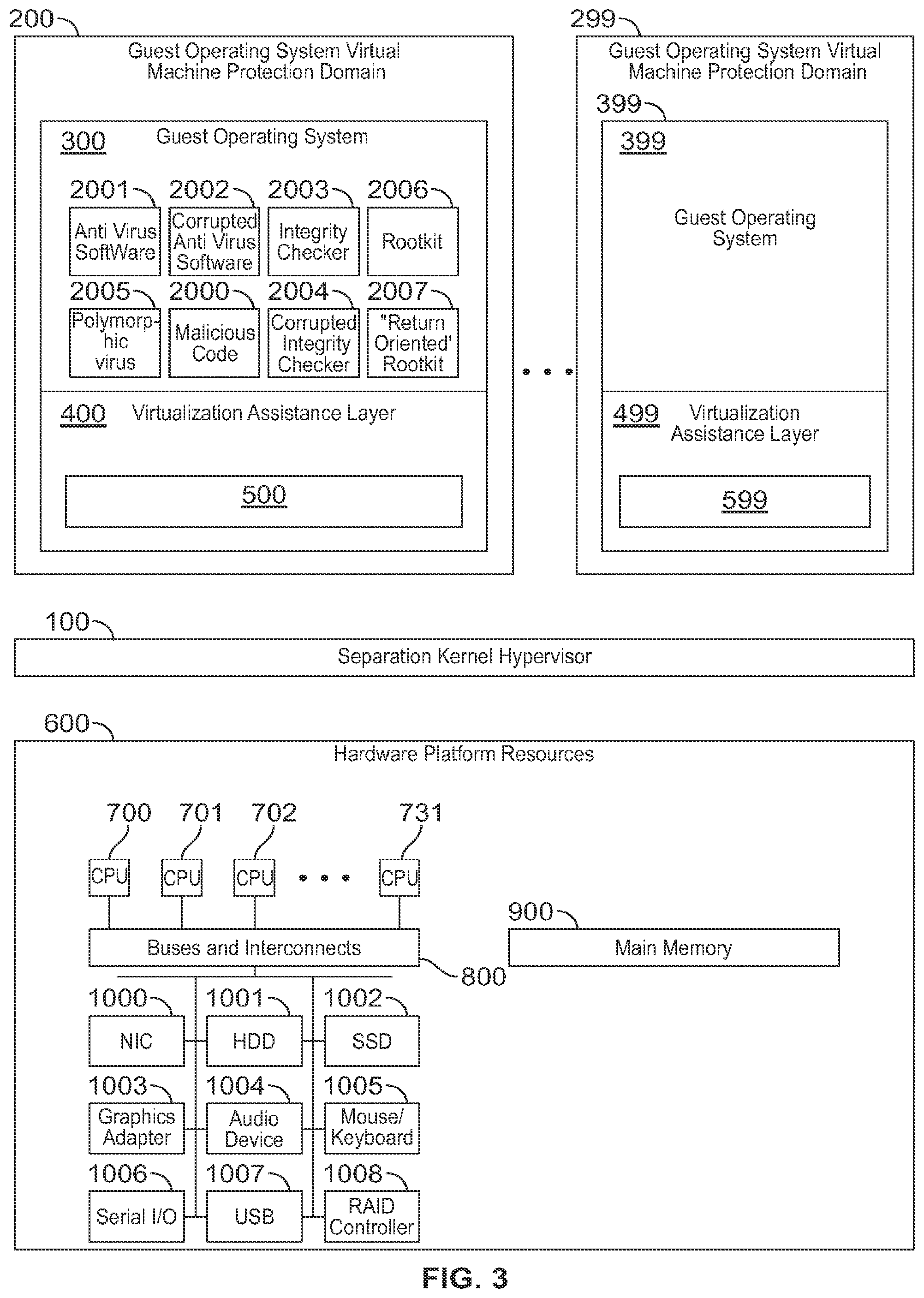 Patent US11782766 Figure 6 – Systems and methods involving features of hardware virtualization, hypervisor, APIs of interest, and/or other features
