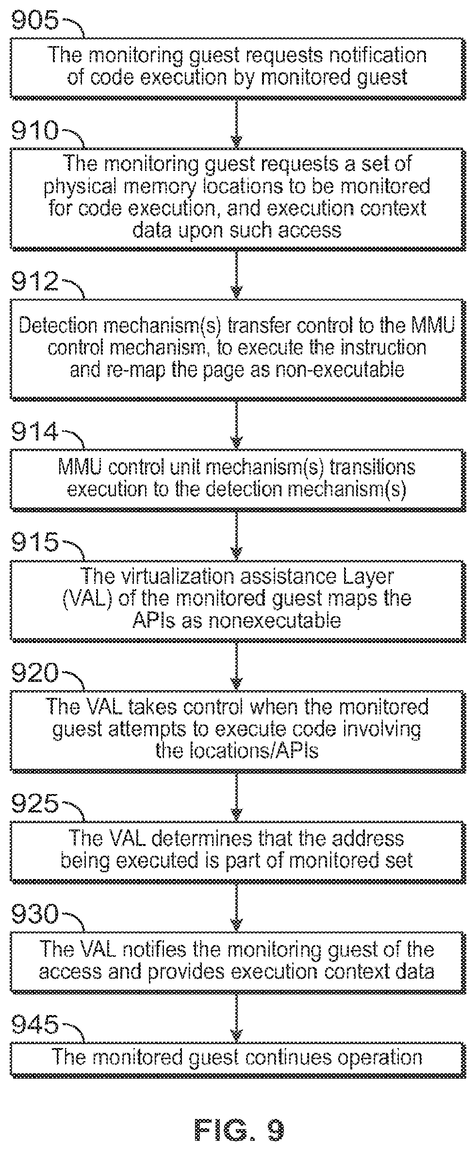 Patent US11782766 Figure 14 – Systems and methods involving features of hardware virtualization, hypervisor, APIs of interest, and/or other features