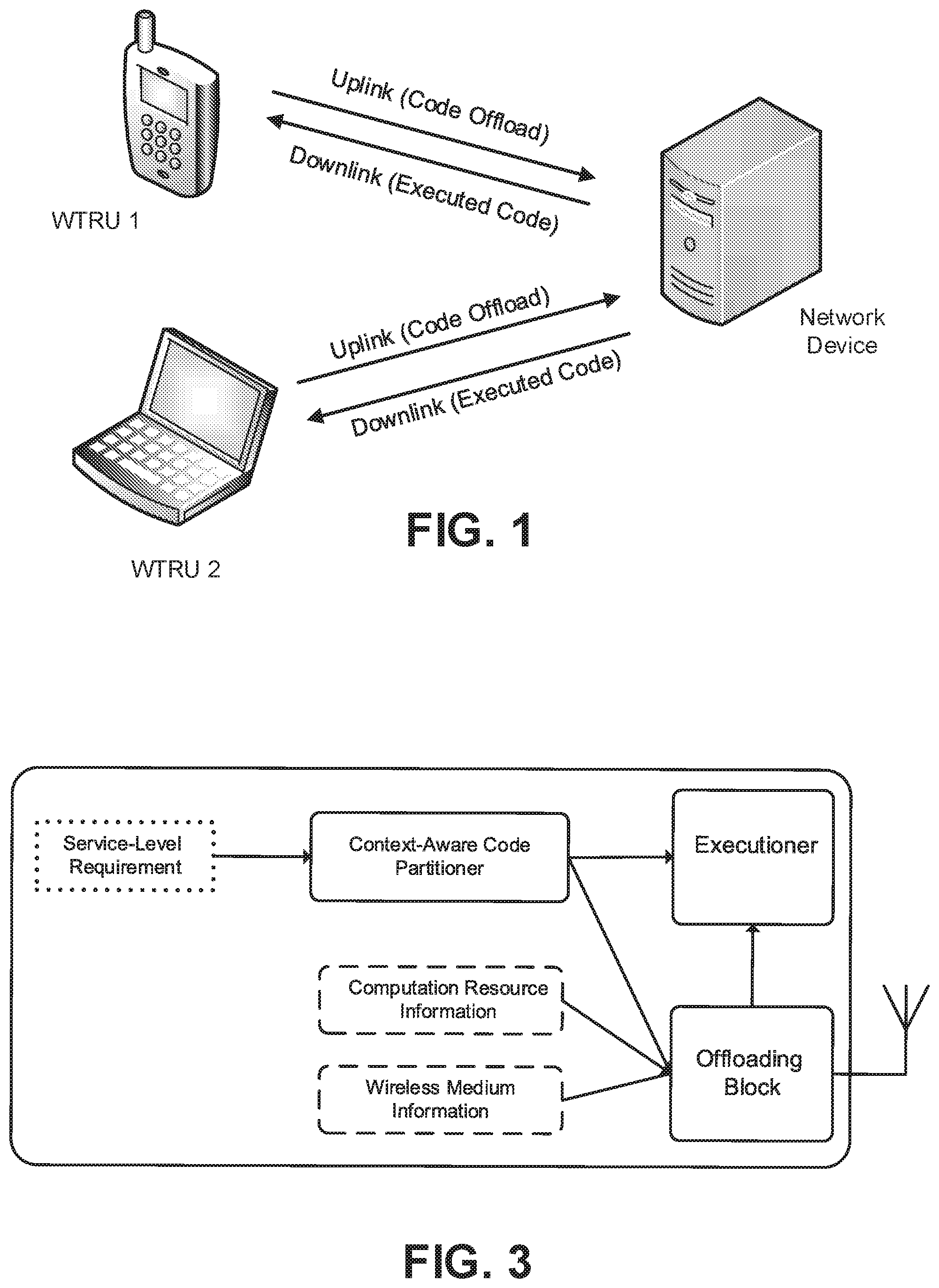 Patent US11782768 Figure 1 – Methods of offloading computation from mobile device to cloud