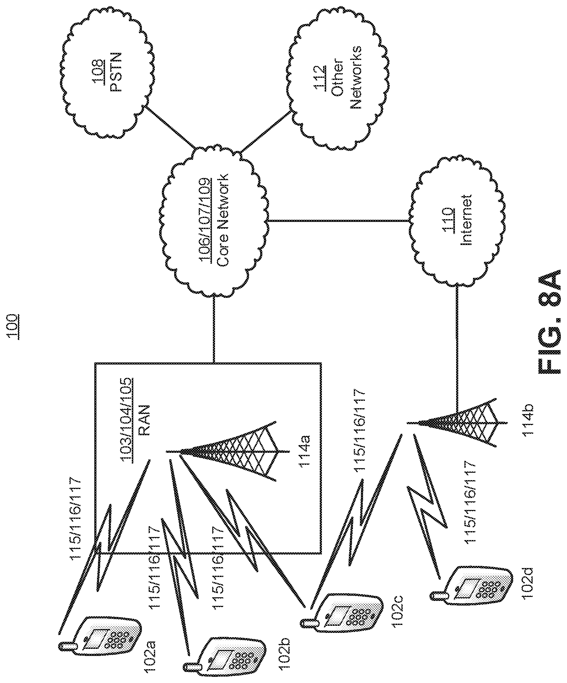 Patent US11782768 Figure 7 – Methods of offloading computation from mobile device to cloud