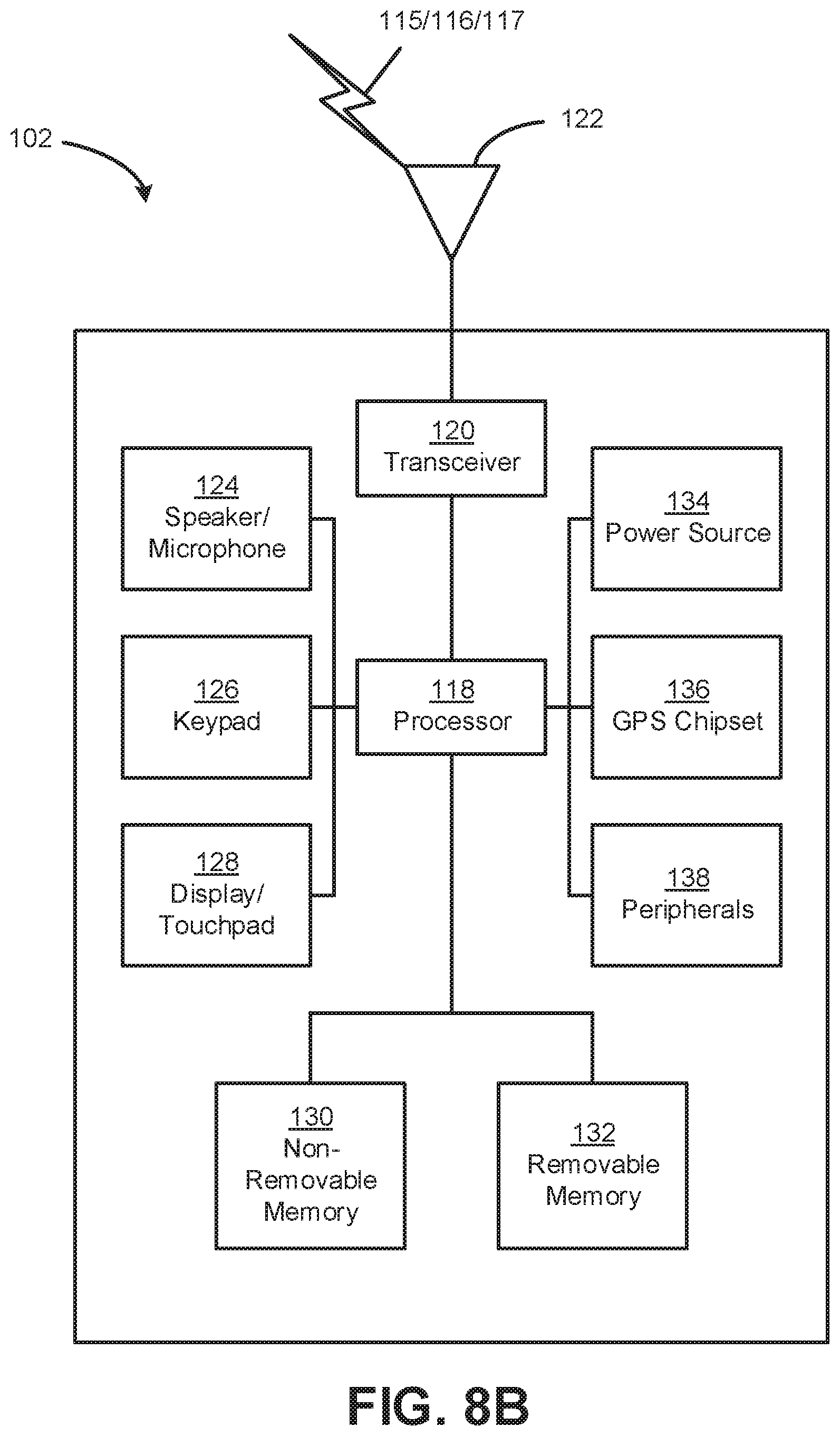 Patent US11782768 Figure 8 – Methods of offloading computation from mobile device to cloud