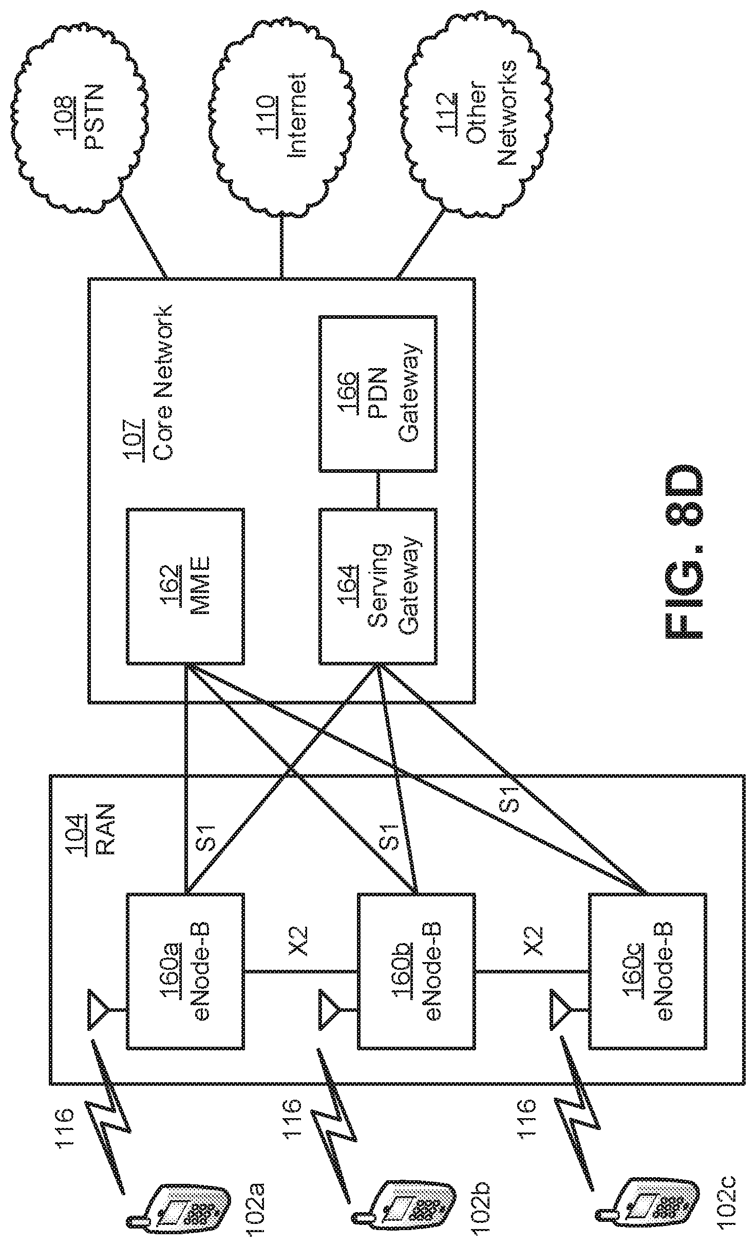 Patent US11782768 Figure 10 – Methods of offloading computation from mobile device to cloud