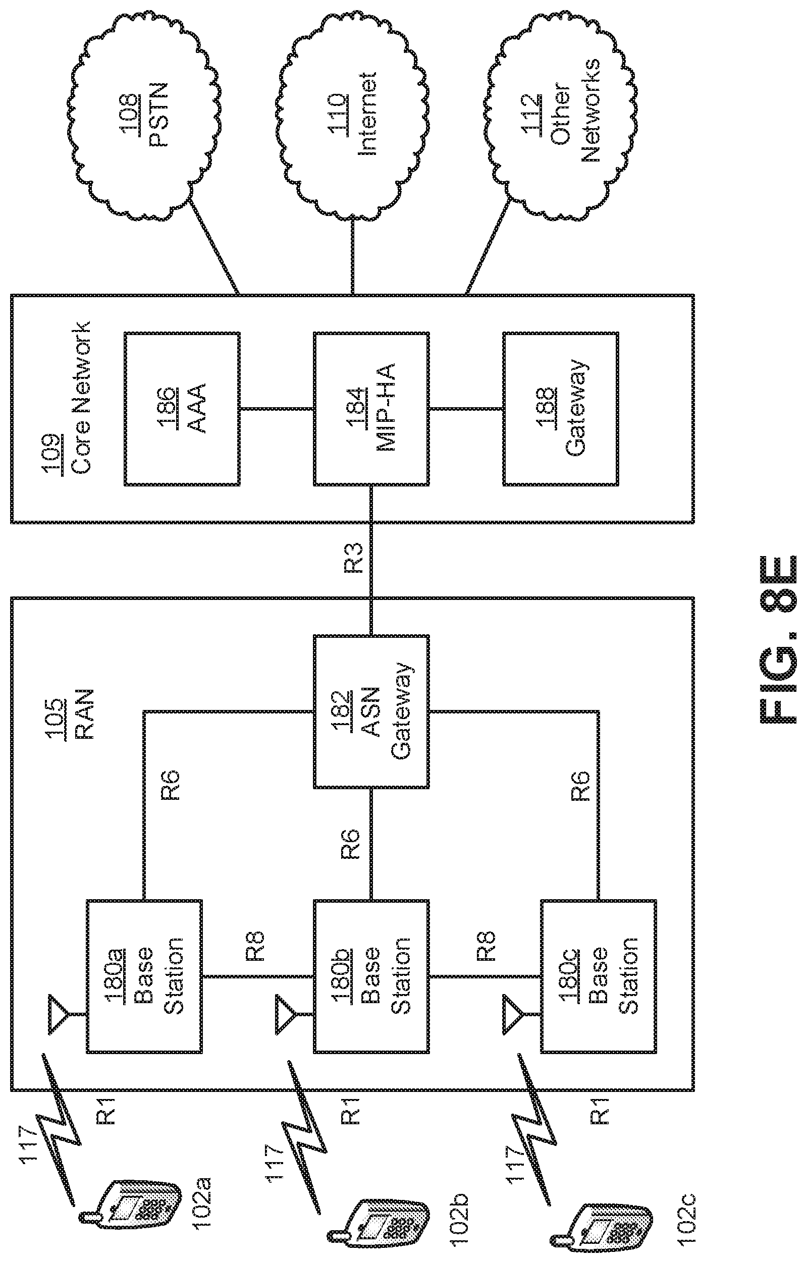 Patent US11782768 Figure 11 – Methods of offloading computation from mobile device to cloud