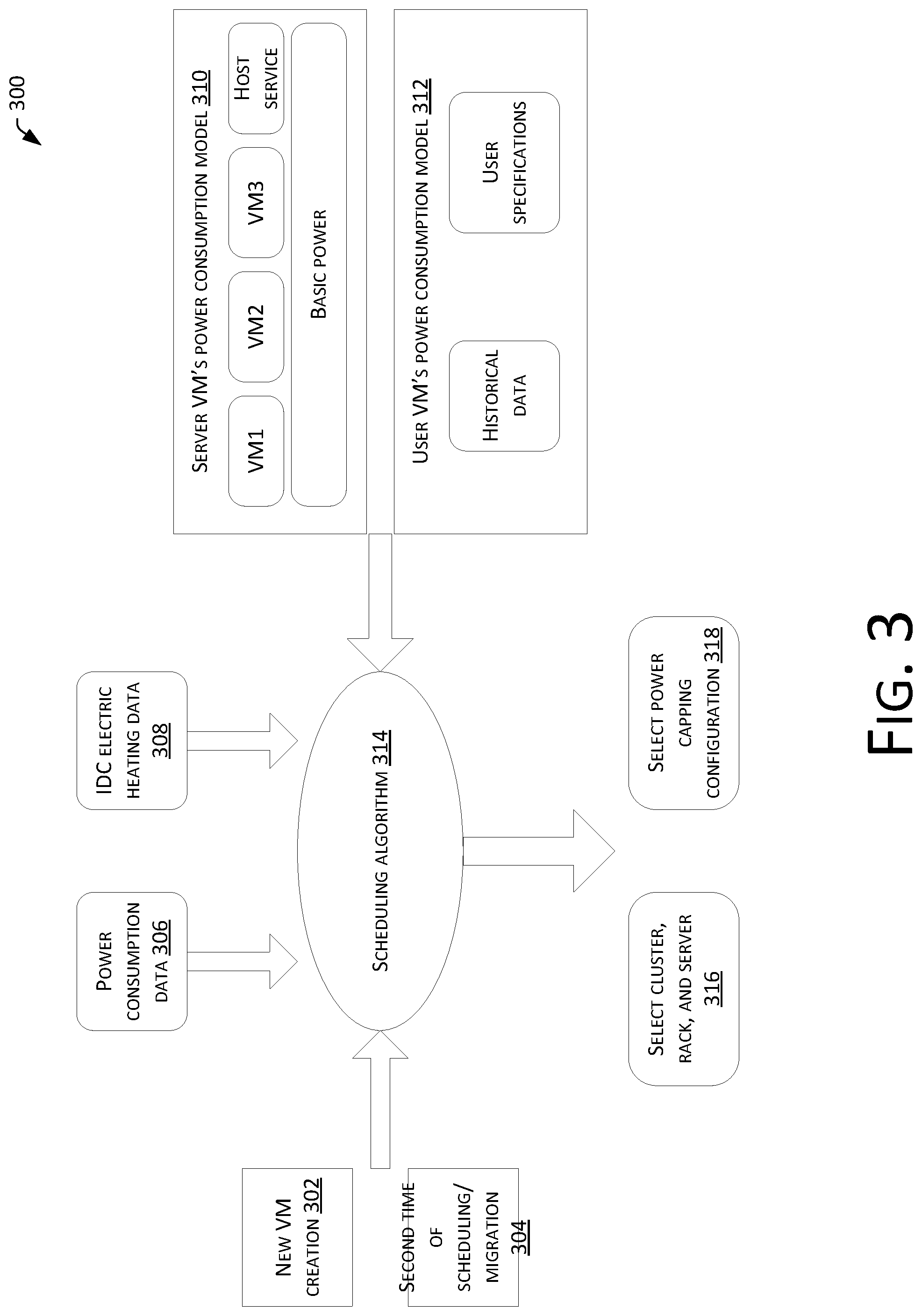 Patent US11782769 Figure 3 – Virtual machine scheduling method and system