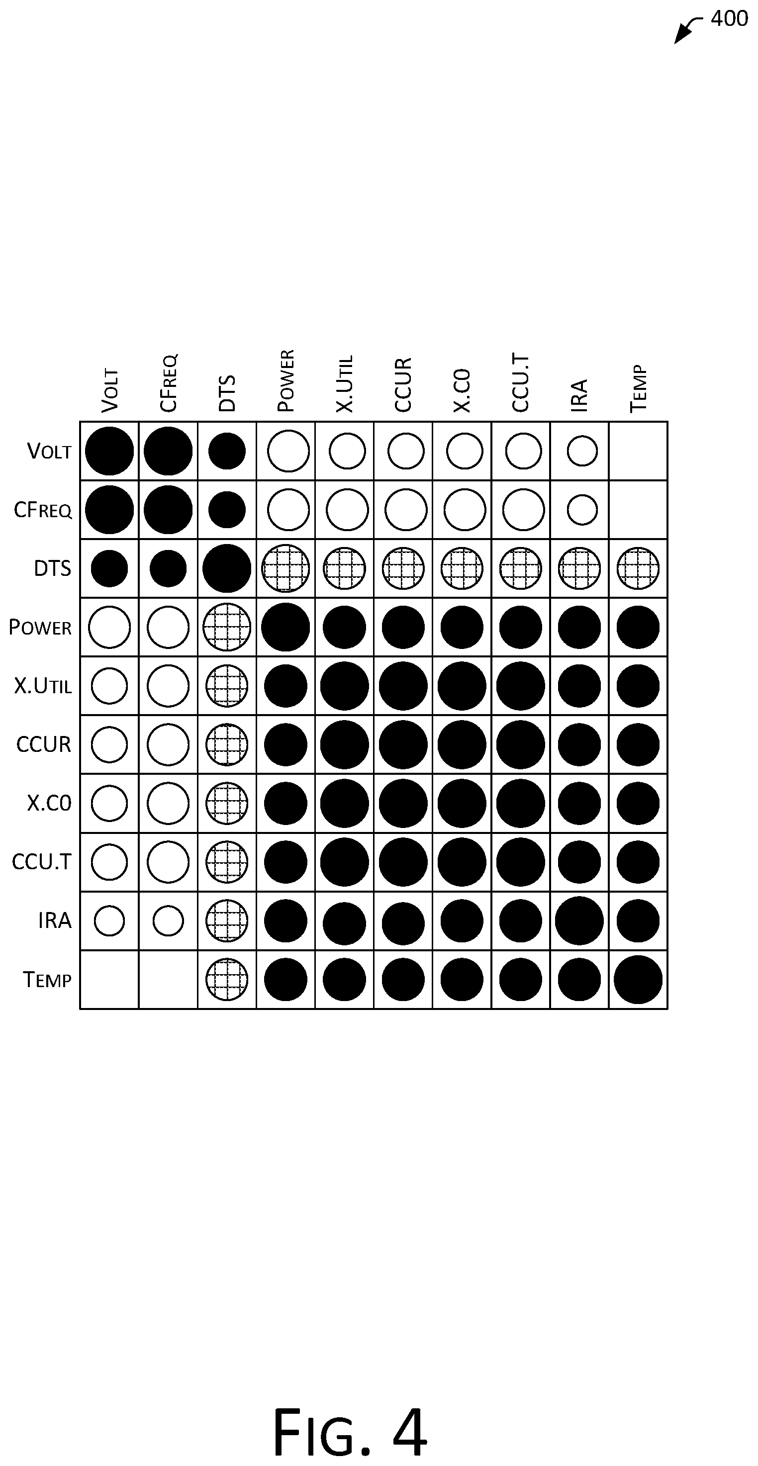 Patent US11782769 Figure 4 – Virtual machine scheduling method and system