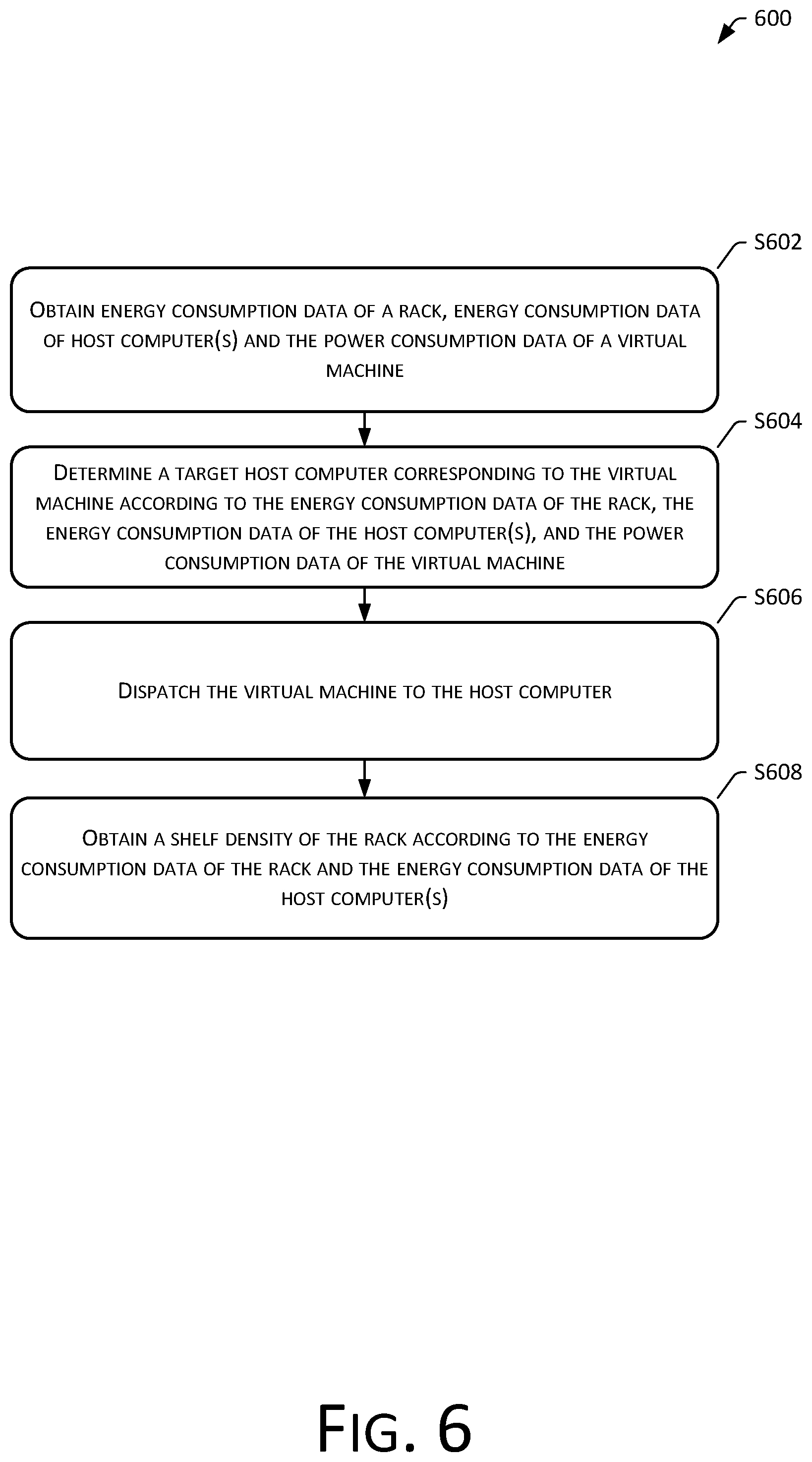 Patent US11782769 Figure 6 – Virtual machine scheduling method and system