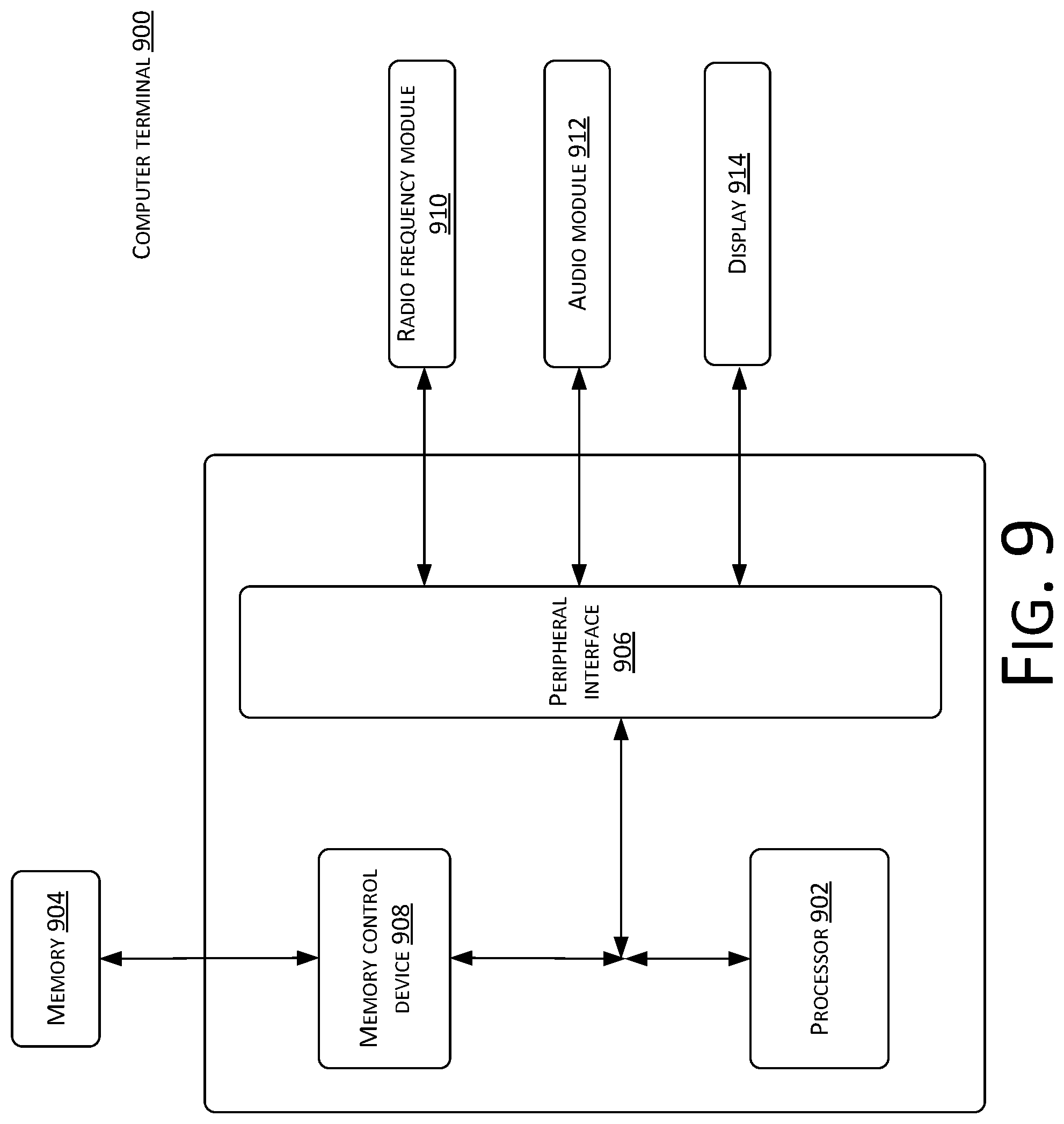 Patent US11782769 Figure 9 – Virtual machine scheduling method and system