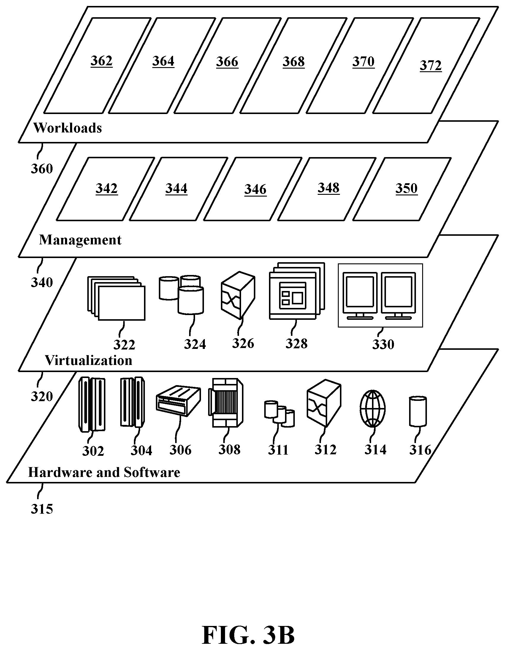 Patent US11782770 Figure 4 – Resource allocation based on a contextual scenario