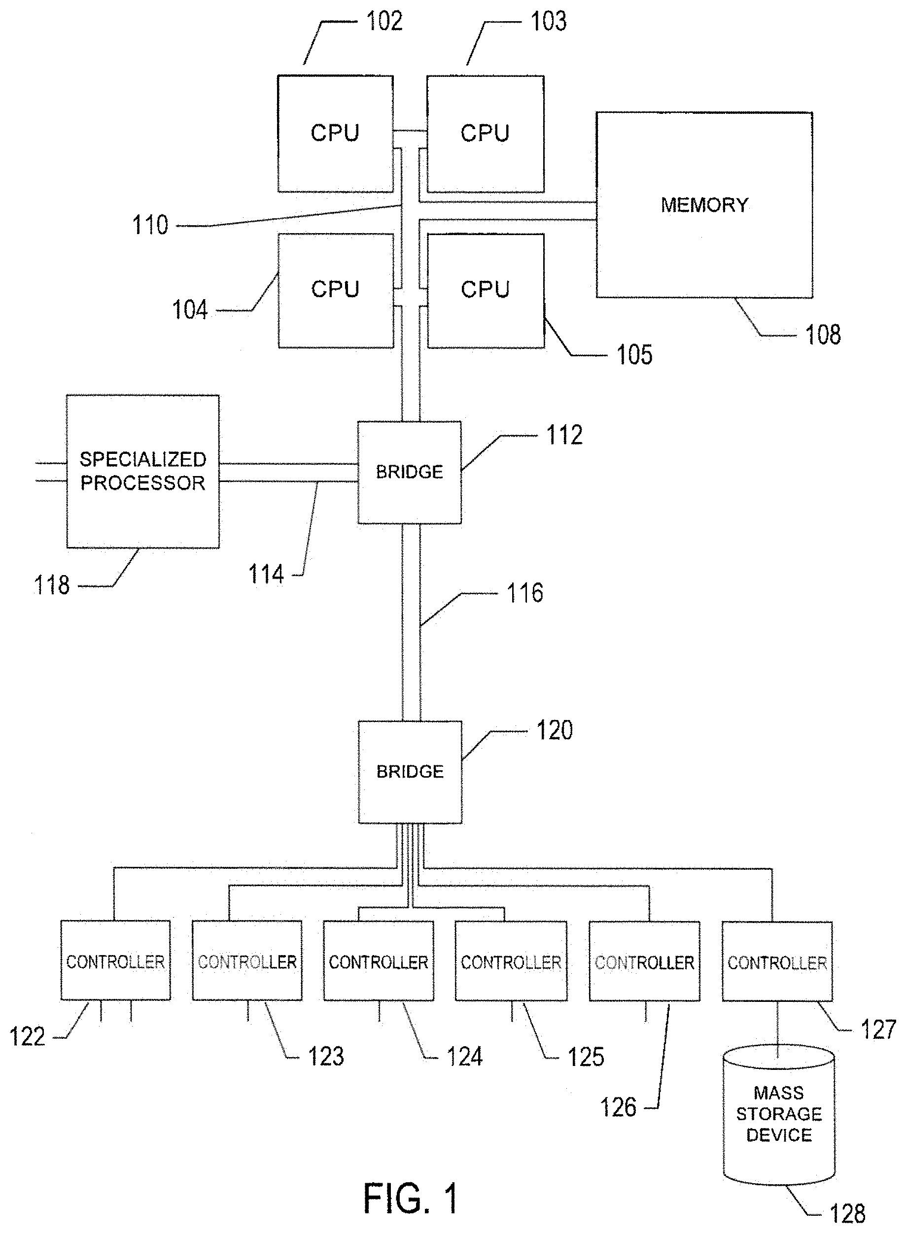Patent US11782771 Figure 1 – Method and subsystem within a distributed log-analytics system that automatically determines and enforces log-retention periods for received log-event messages