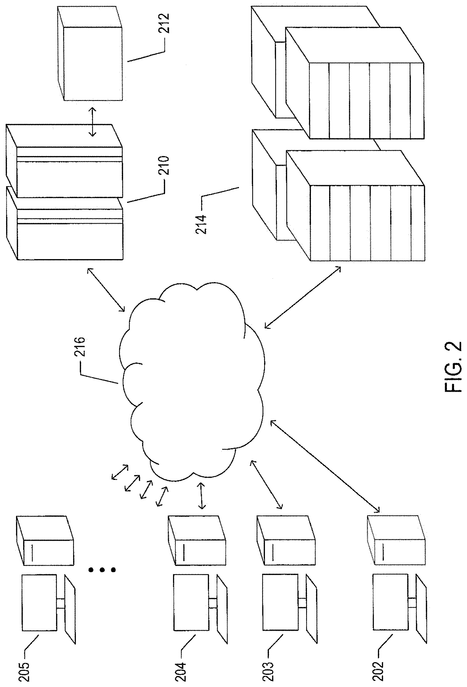 Patent US11782771 Figure 2 – Method and subsystem within a distributed log-analytics system that automatically determines and enforces log-retention periods for received log-event messages