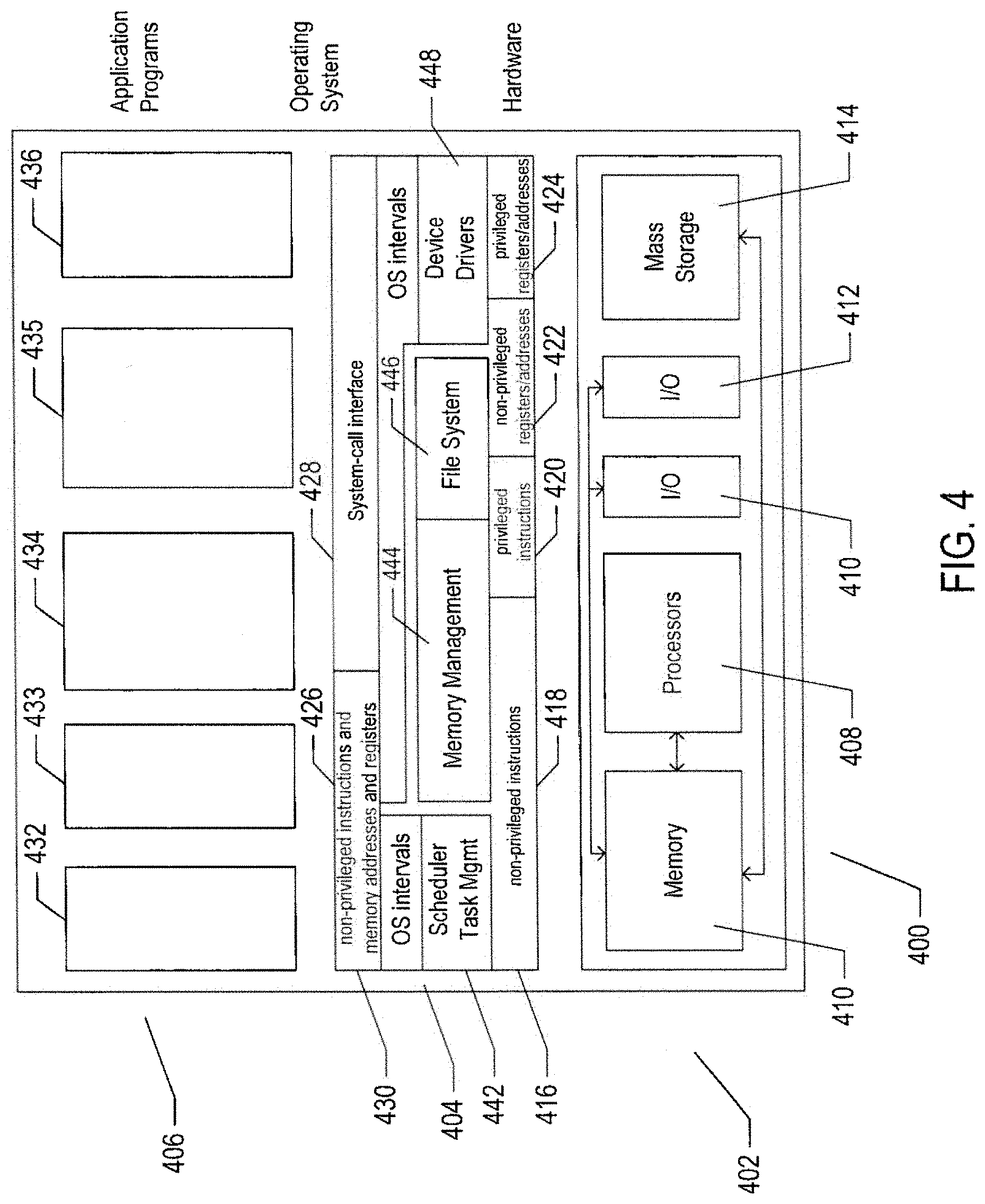 Patent US11782771 Figure 4 – Method and subsystem within a distributed log-analytics system that automatically determines and enforces log-retention periods for received log-event messages