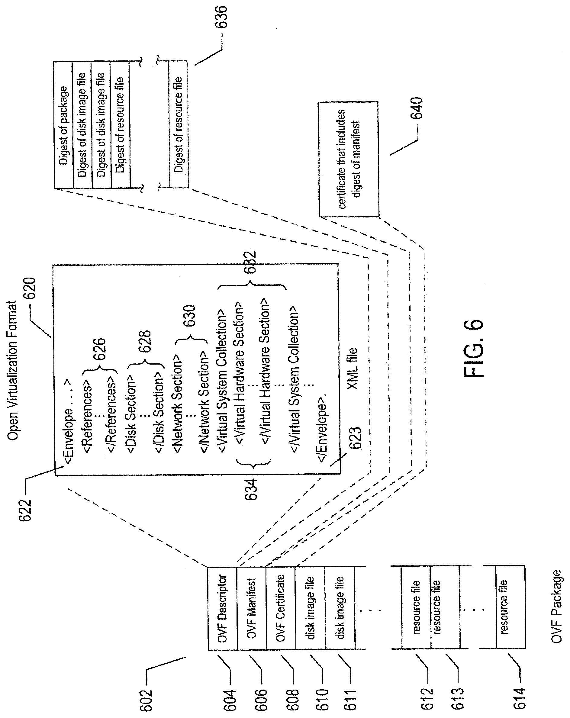 Patent US11782771 Figure 9 – Method and subsystem within a distributed log-analytics system that automatically determines and enforces log-retention periods for received log-event messages