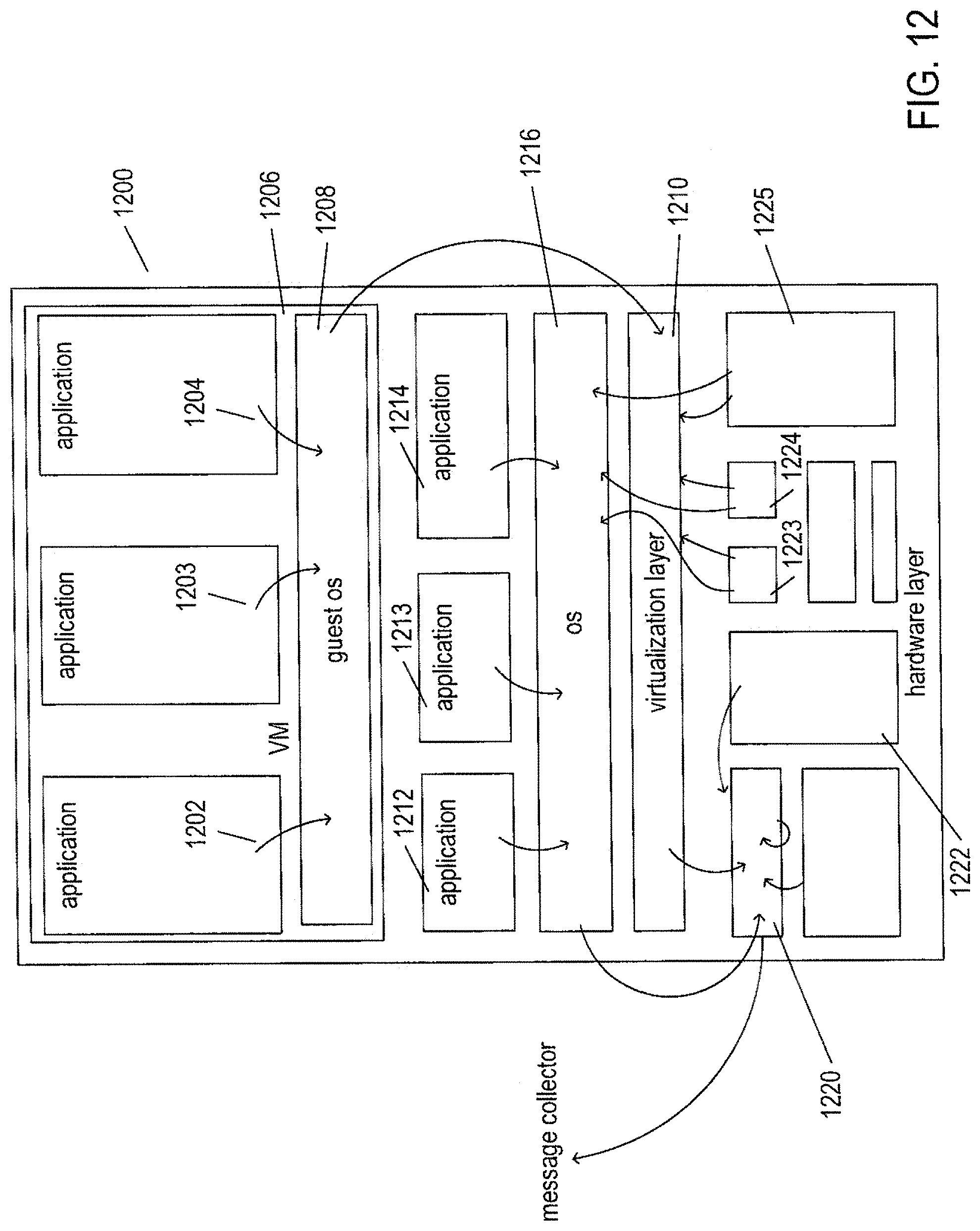 Patent US11782771 Figure 15 – Method and subsystem within a distributed log-analytics system that automatically determines and enforces log-retention periods for received log-event messages