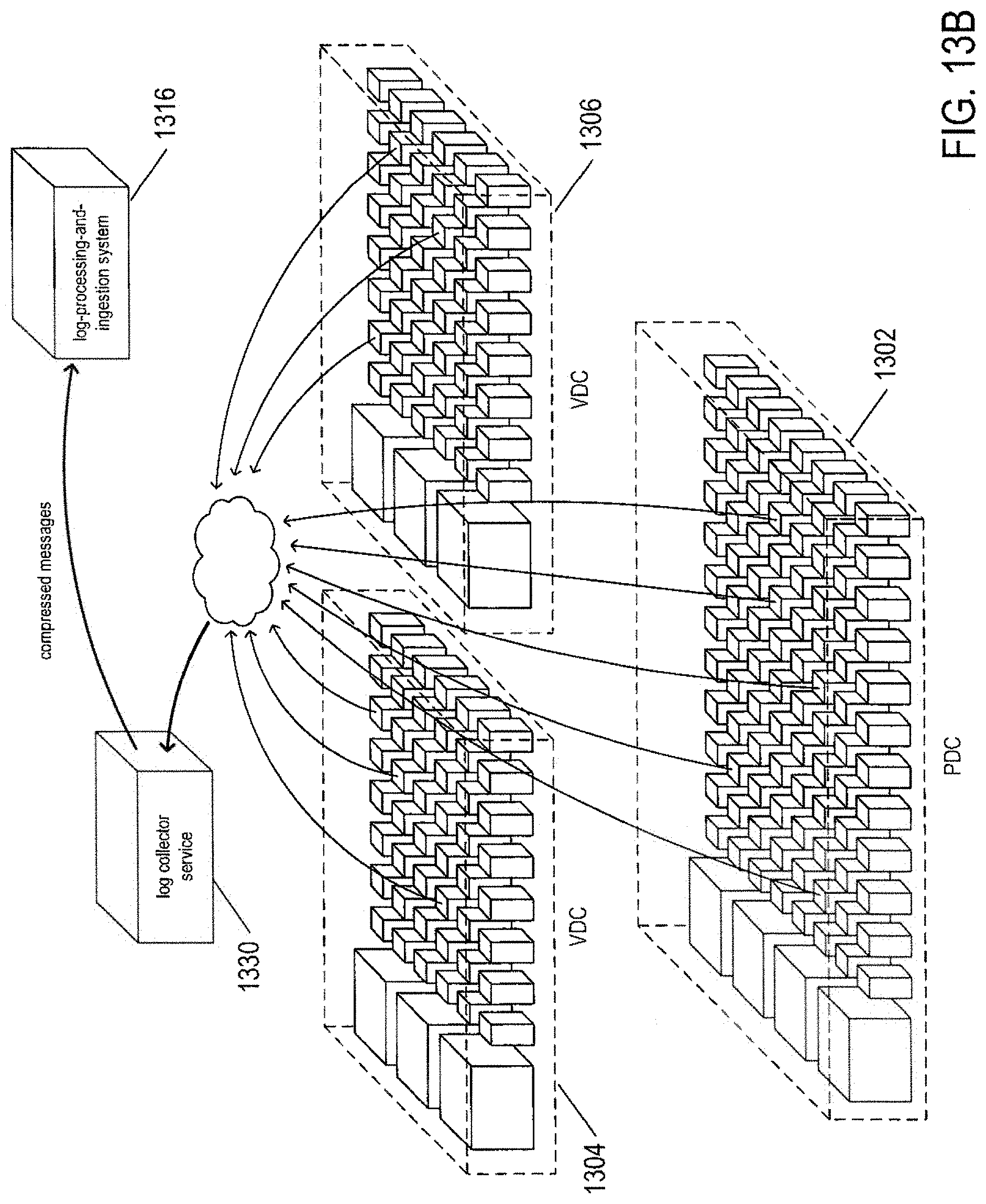 Patent US11782771 Figure 17 – Method and subsystem within a distributed log-analytics system that automatically determines and enforces log-retention periods for received log-event messages