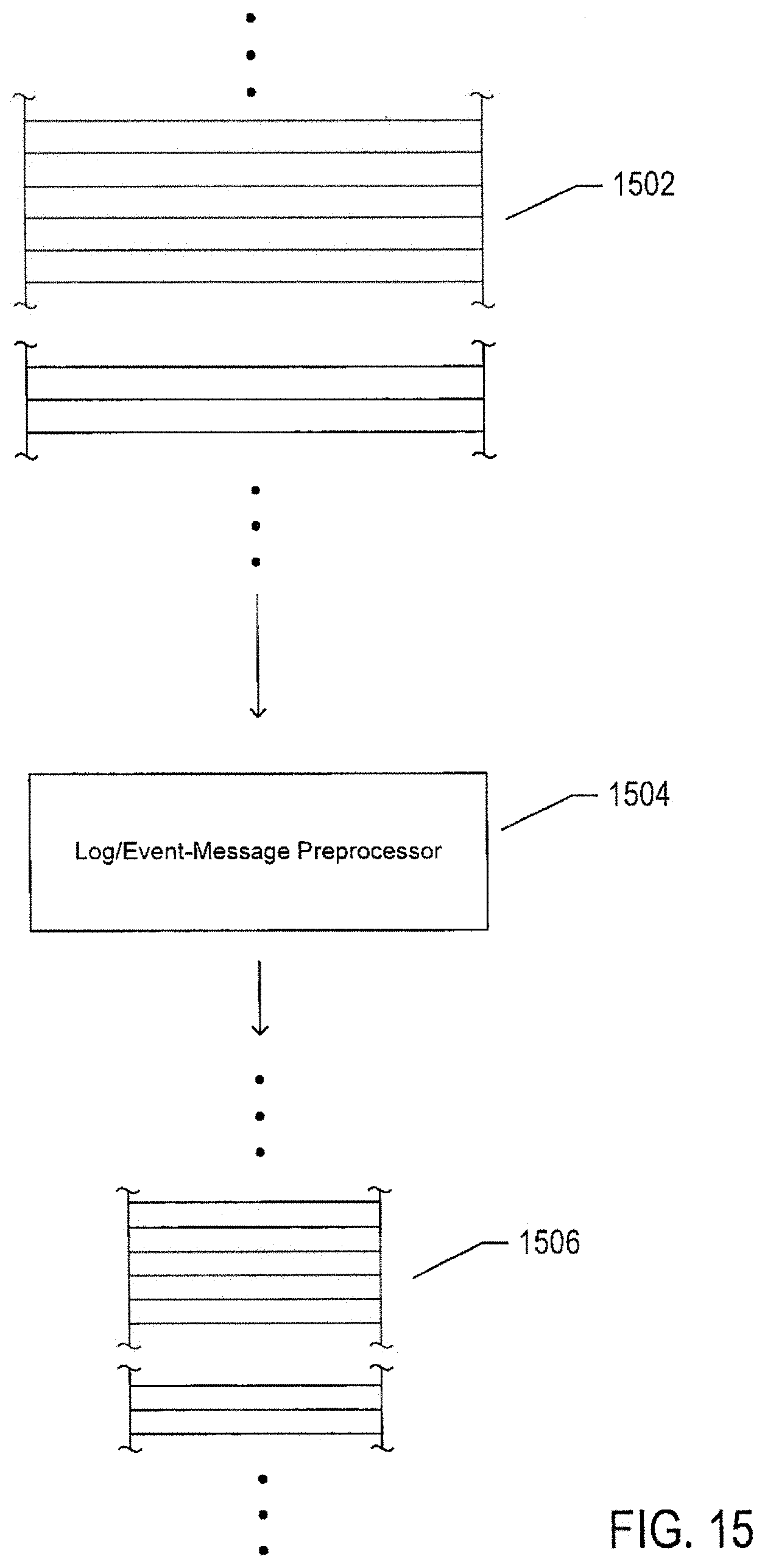 Patent US11782771 Figure 19 – Method and subsystem within a distributed log-analytics system that automatically determines and enforces log-retention periods for received log-event messages