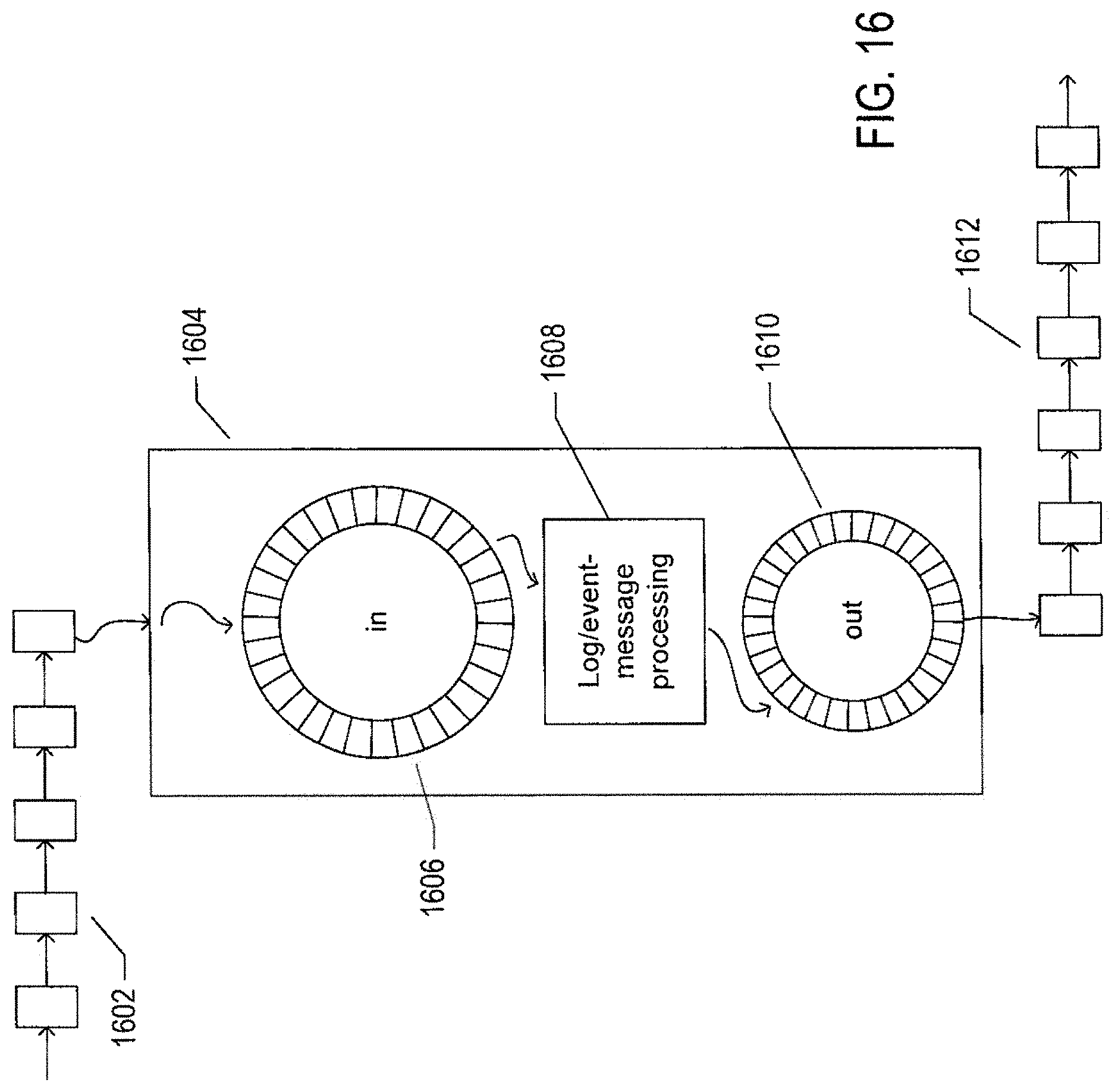 Patent US11782771 Figure 20 – Method and subsystem within a distributed log-analytics system that automatically determines and enforces log-retention periods for received log-event messages