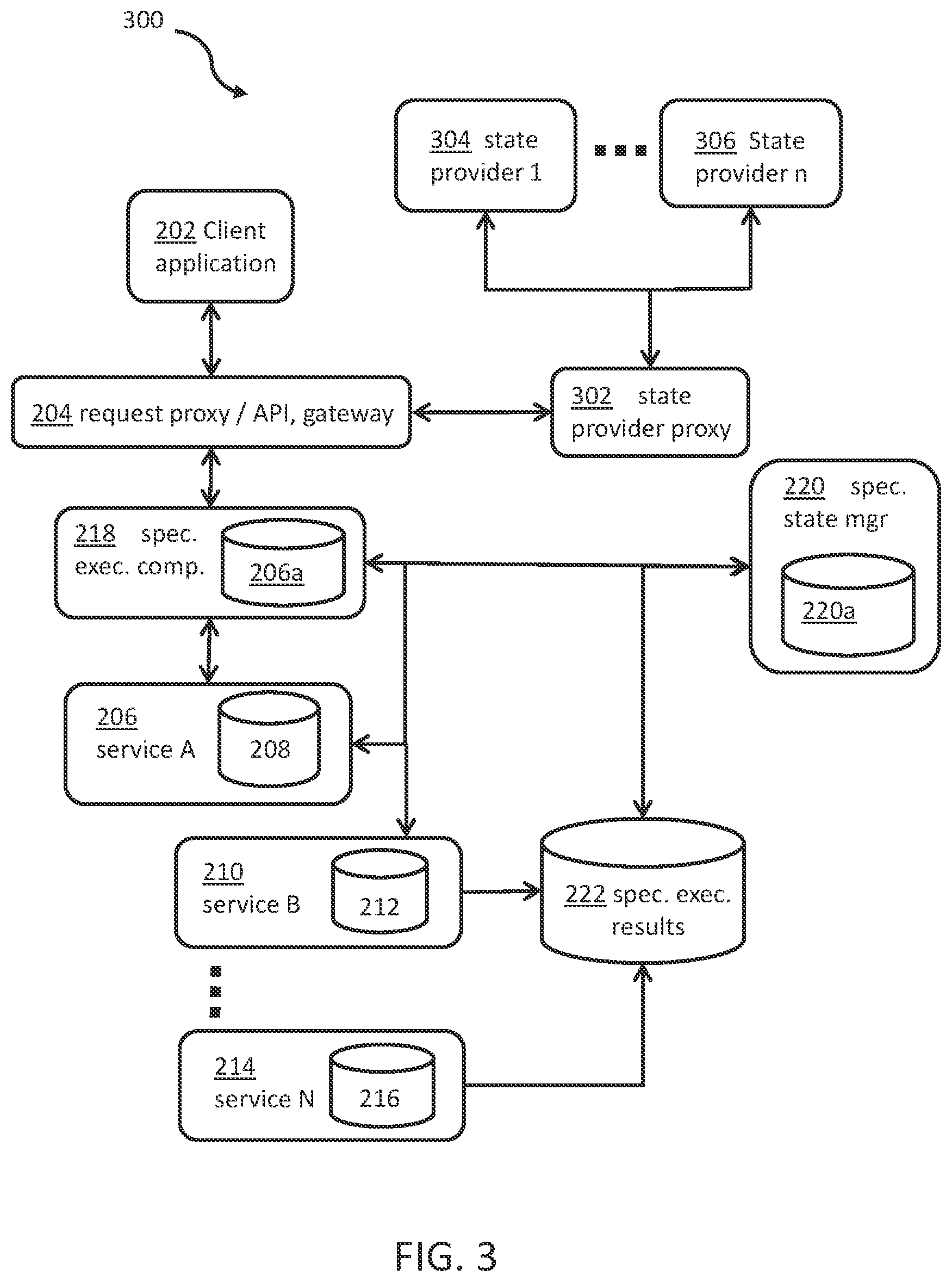 Patent US11782772 Figure 3 – Speculative service execution