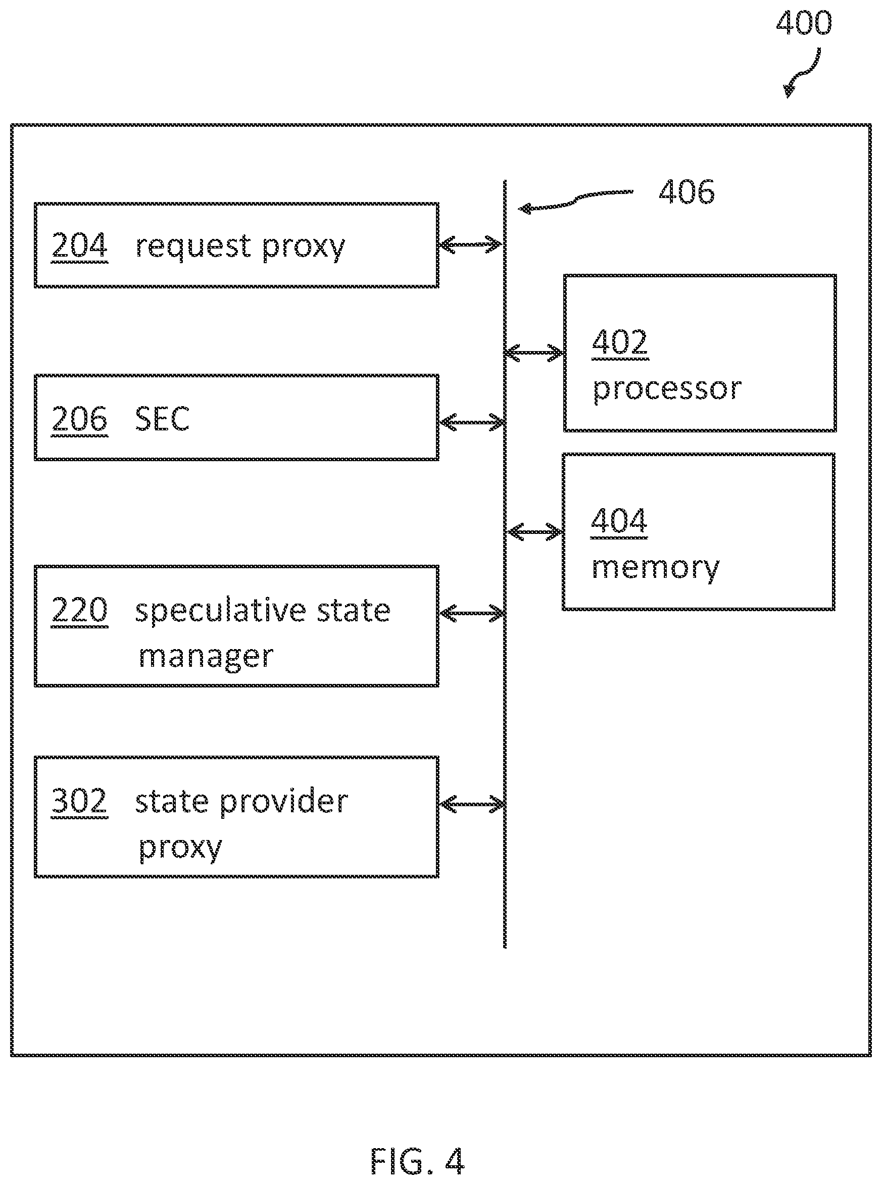 Patent US11782772 Figure 4 – Speculative service execution