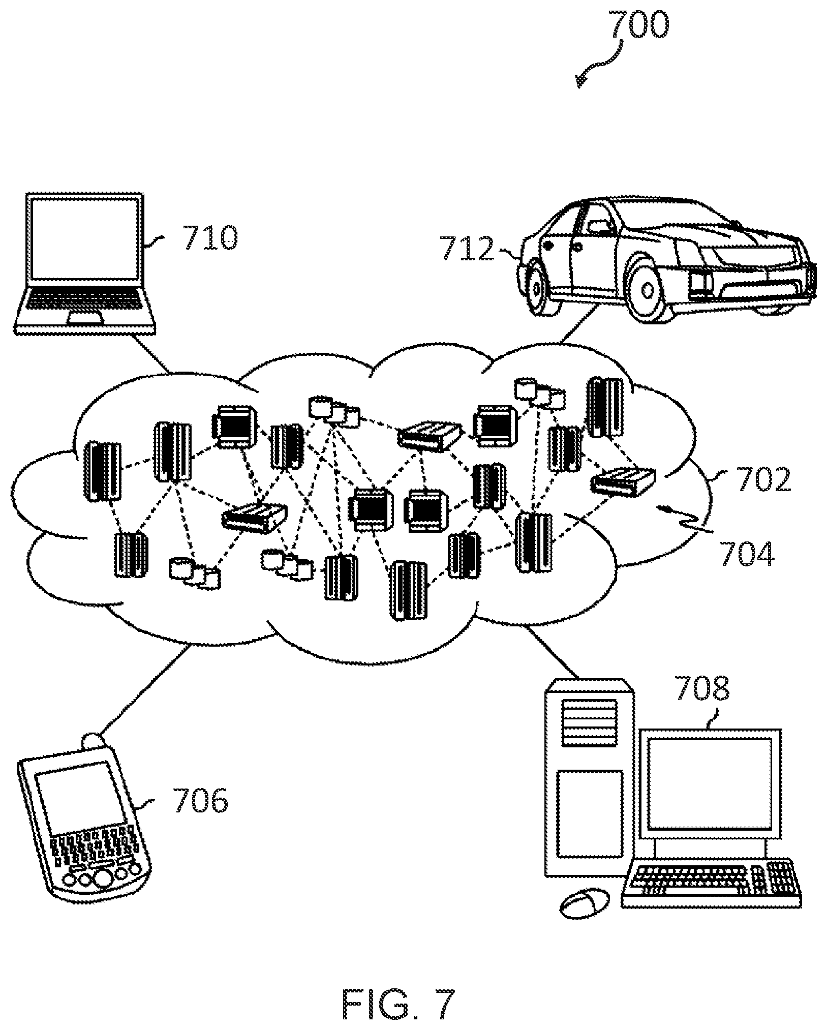 Patent US11782772 Figure 7 – Speculative service execution