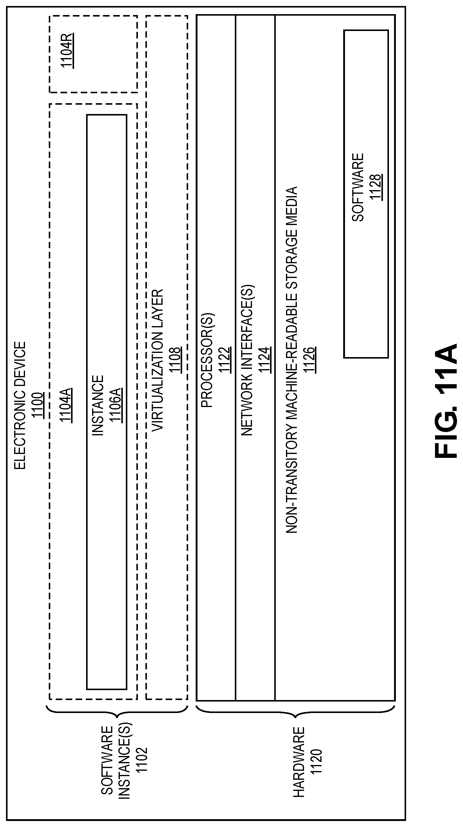 Patent US11782773 Figure 11 – Automated application programing interface importation