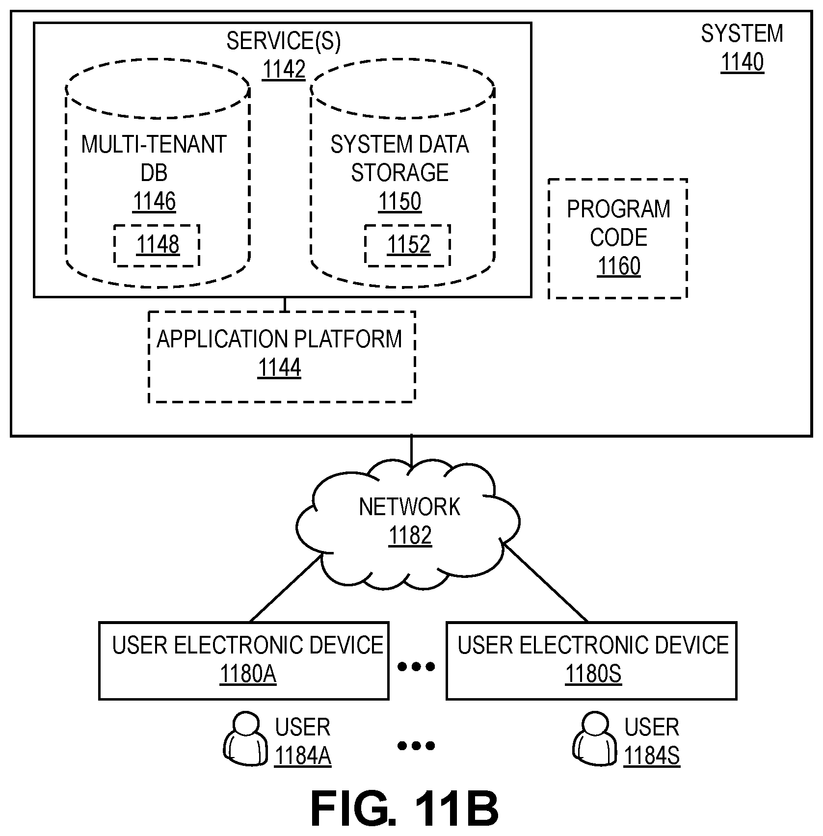 Patent US11782773 Figure 12 – Automated application programing interface importation