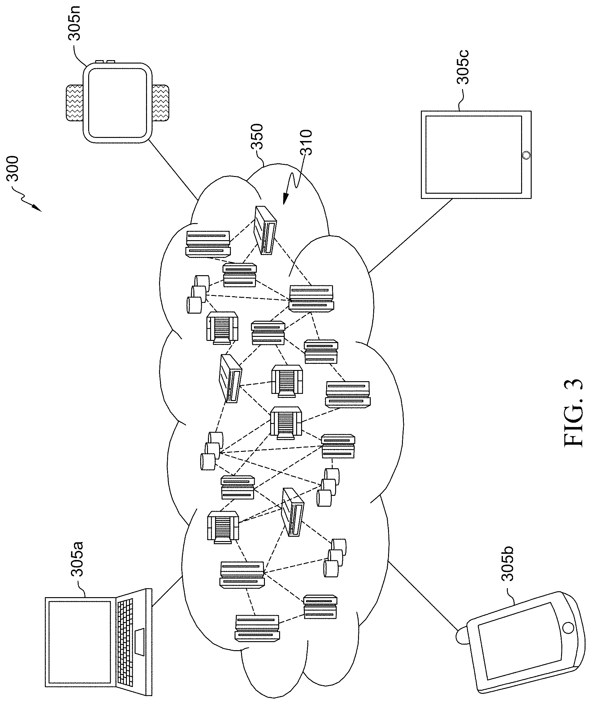 Patent US11782775 Figure 3 – Dynamic management of network policies between microservices within a service mesh