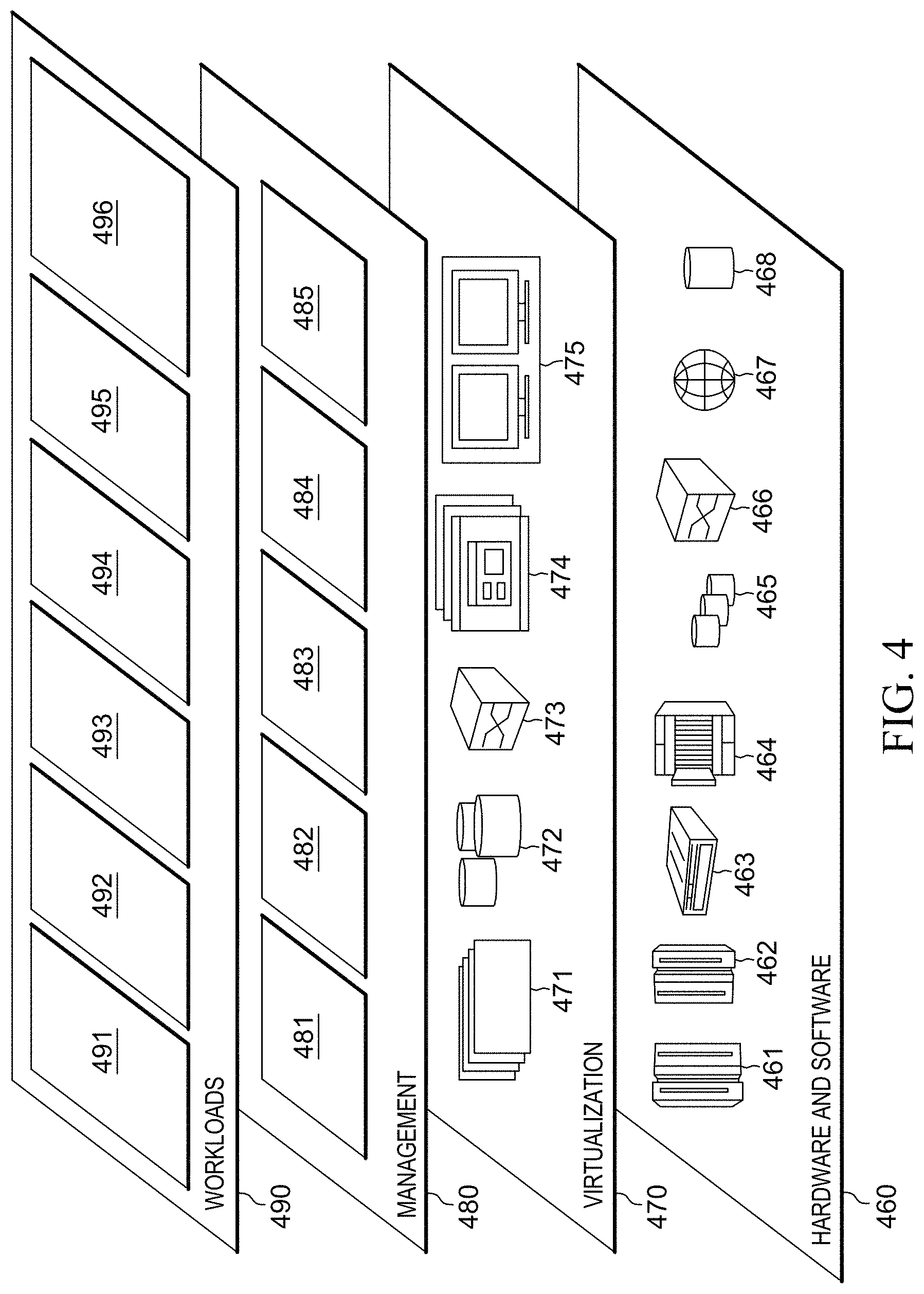 Patent US11782775 Figure 4 – Dynamic management of network policies between microservices within a service mesh