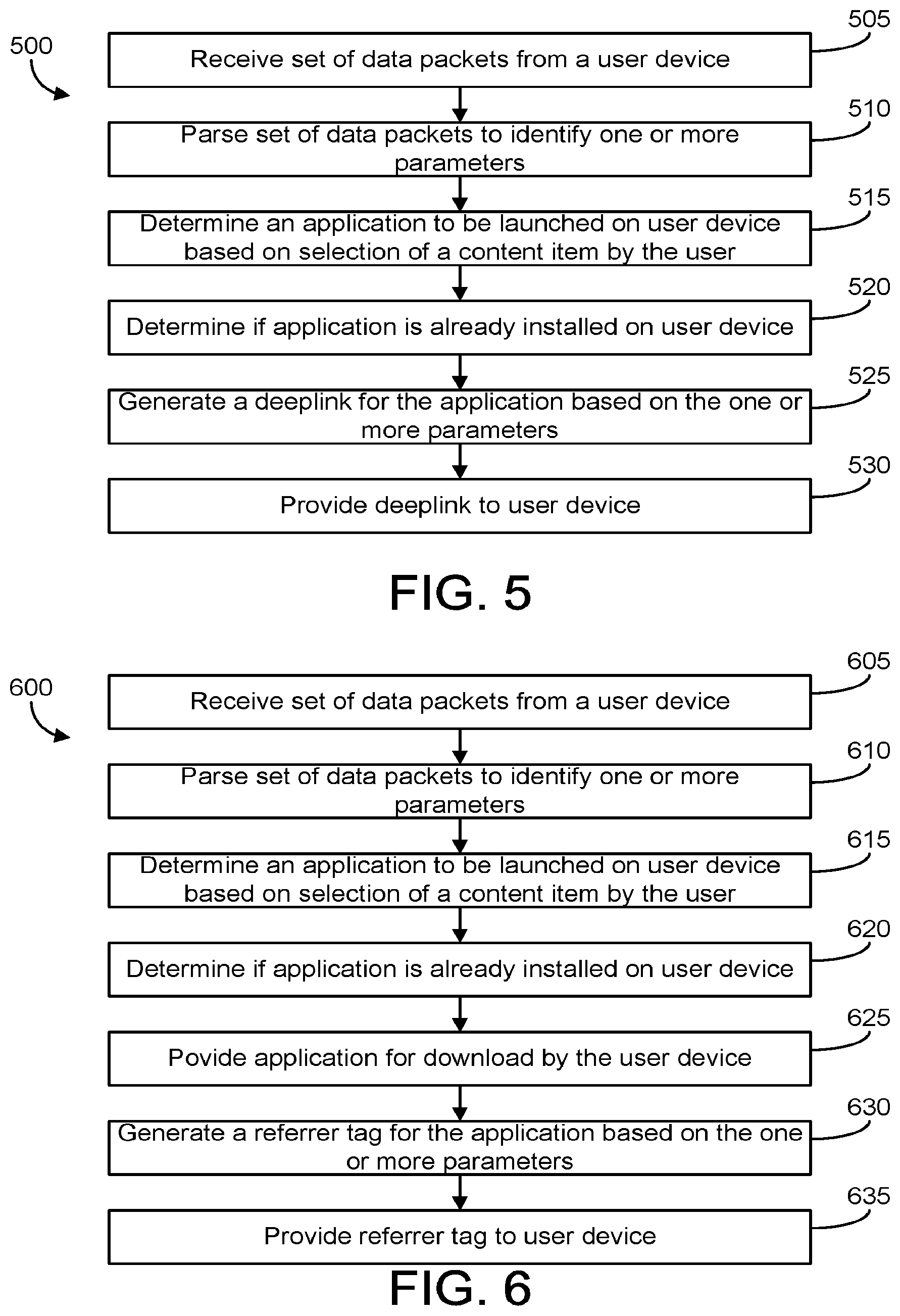 Patent US11782776 Figure 4 – Generating deeplinks for applications based on multi-level referrer data