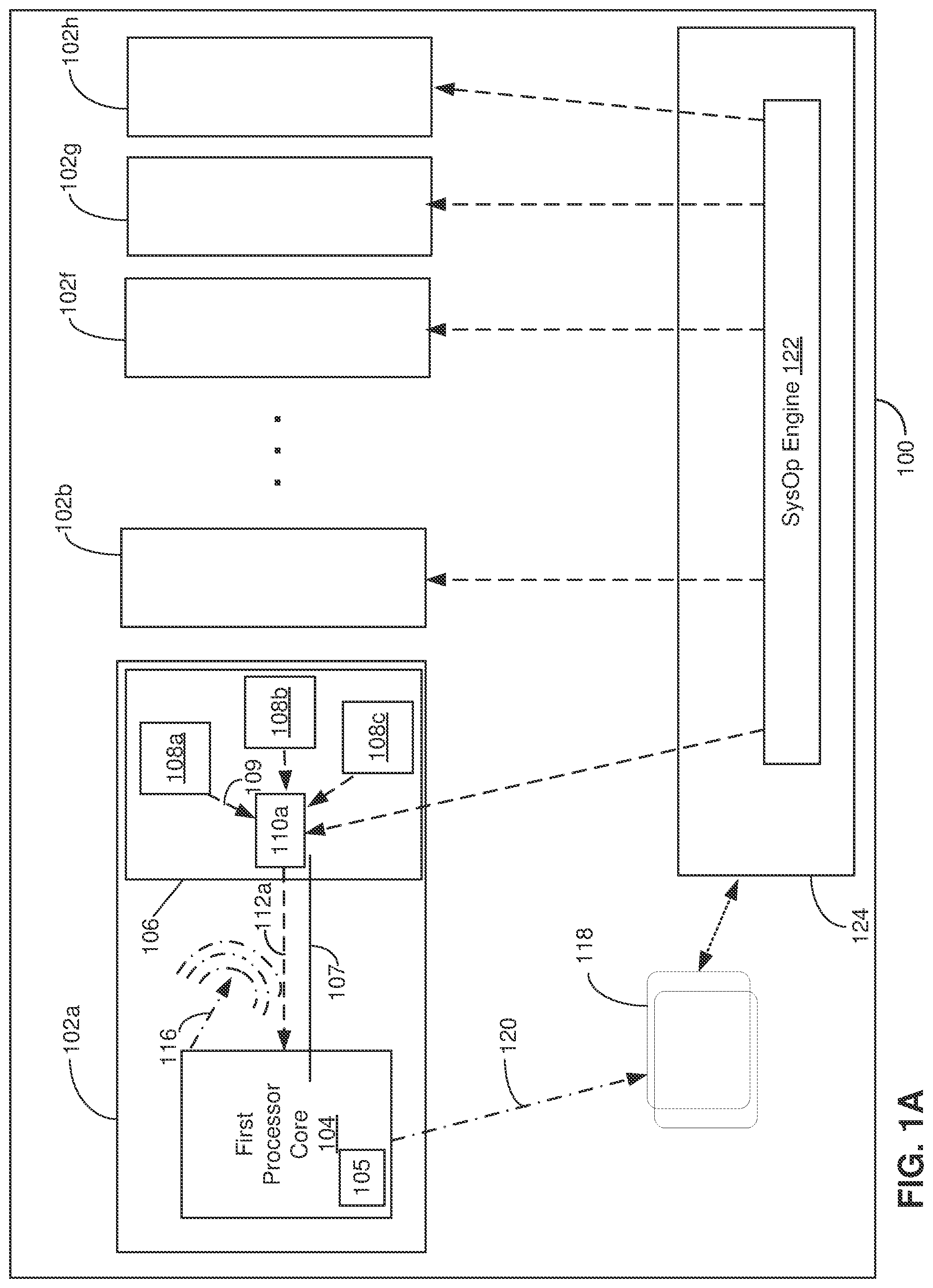 Patent US11782777 Figure 1 – Preventing extraneous messages when exiting core recovery