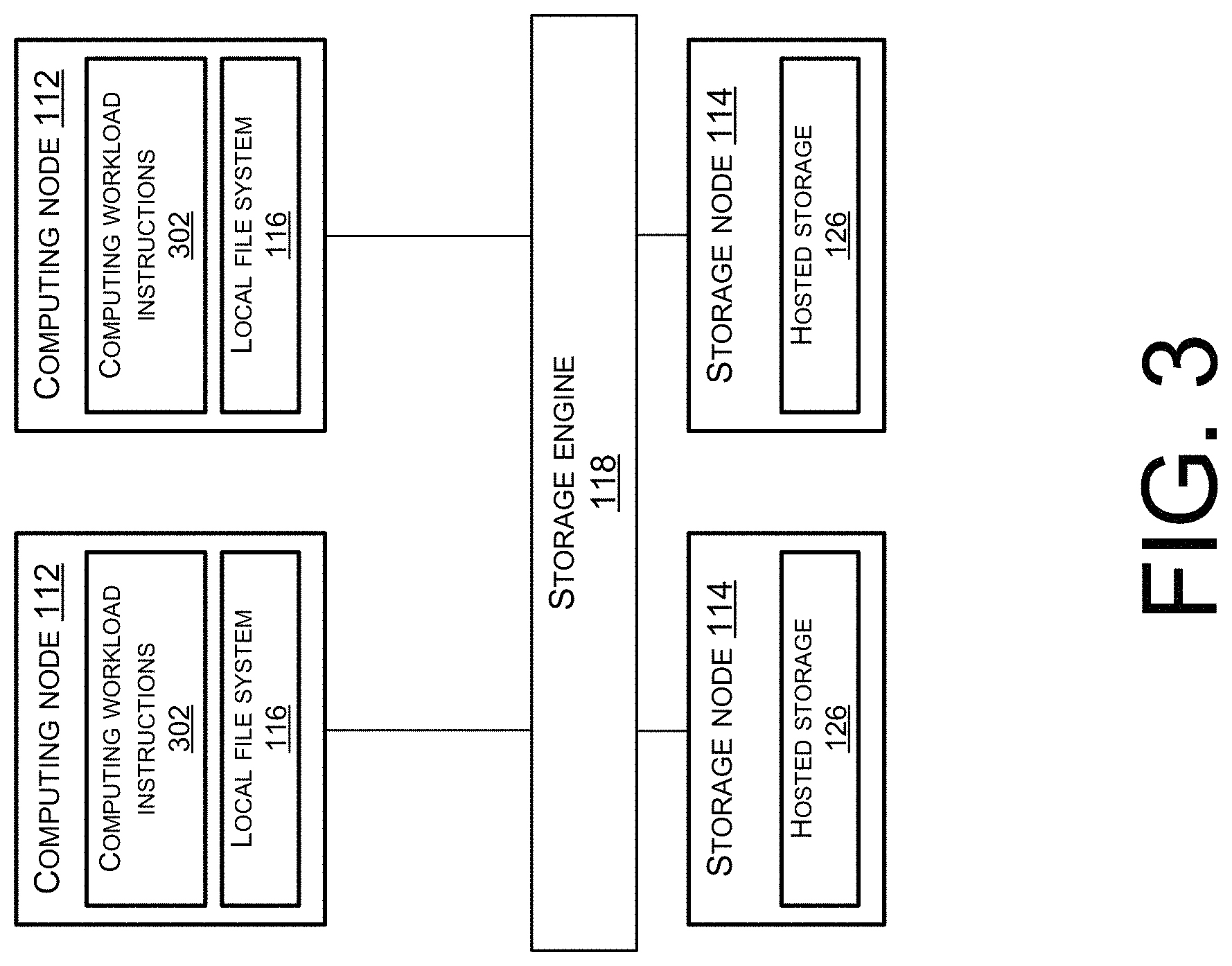 Patent US11782778 Figure 3 – Data recovery bypassing protocol for cloud network storage system